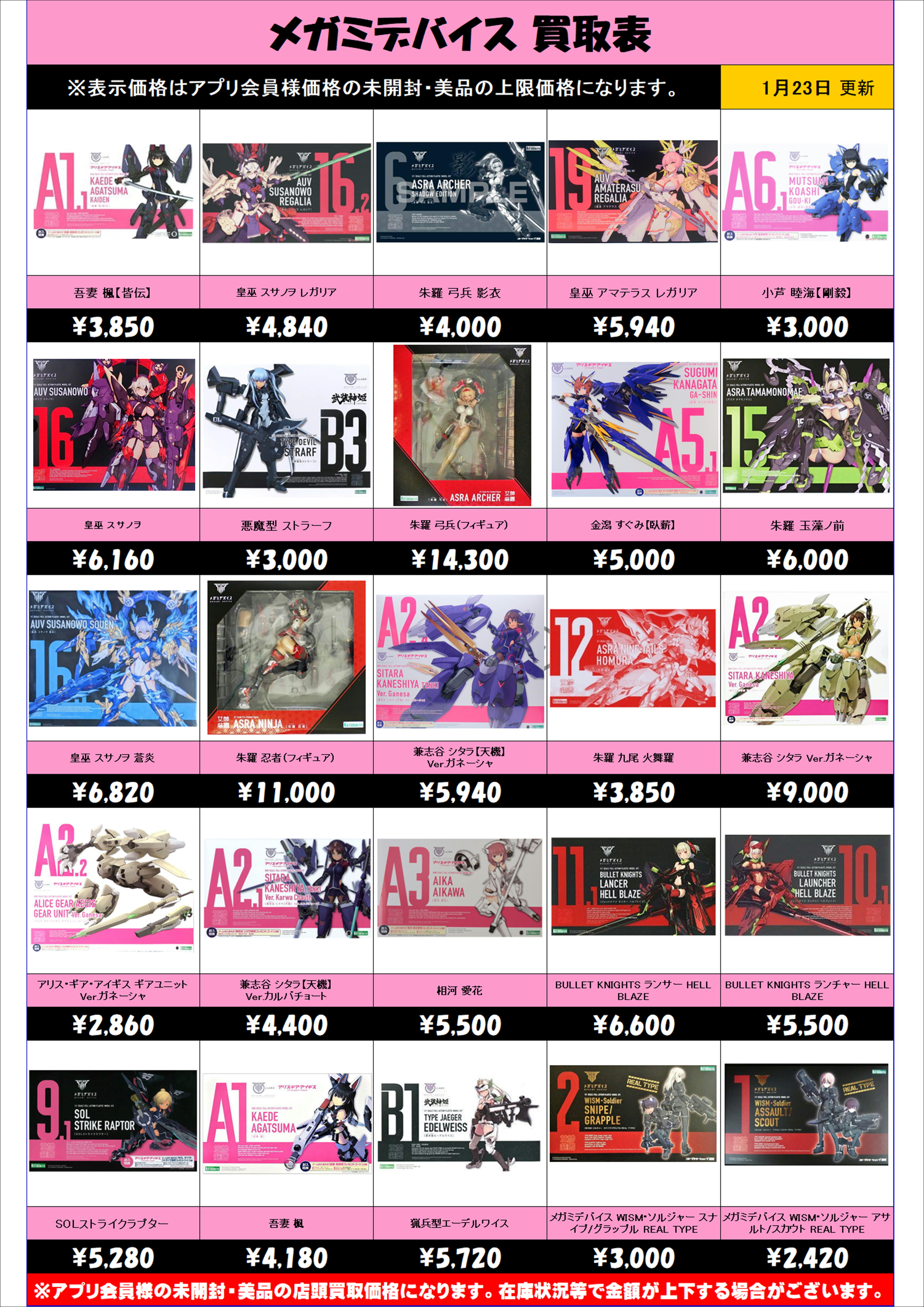 メガミデバイスほぼ全リスト買取表 更新しました！ 1/23～ | 千葉鑑定 