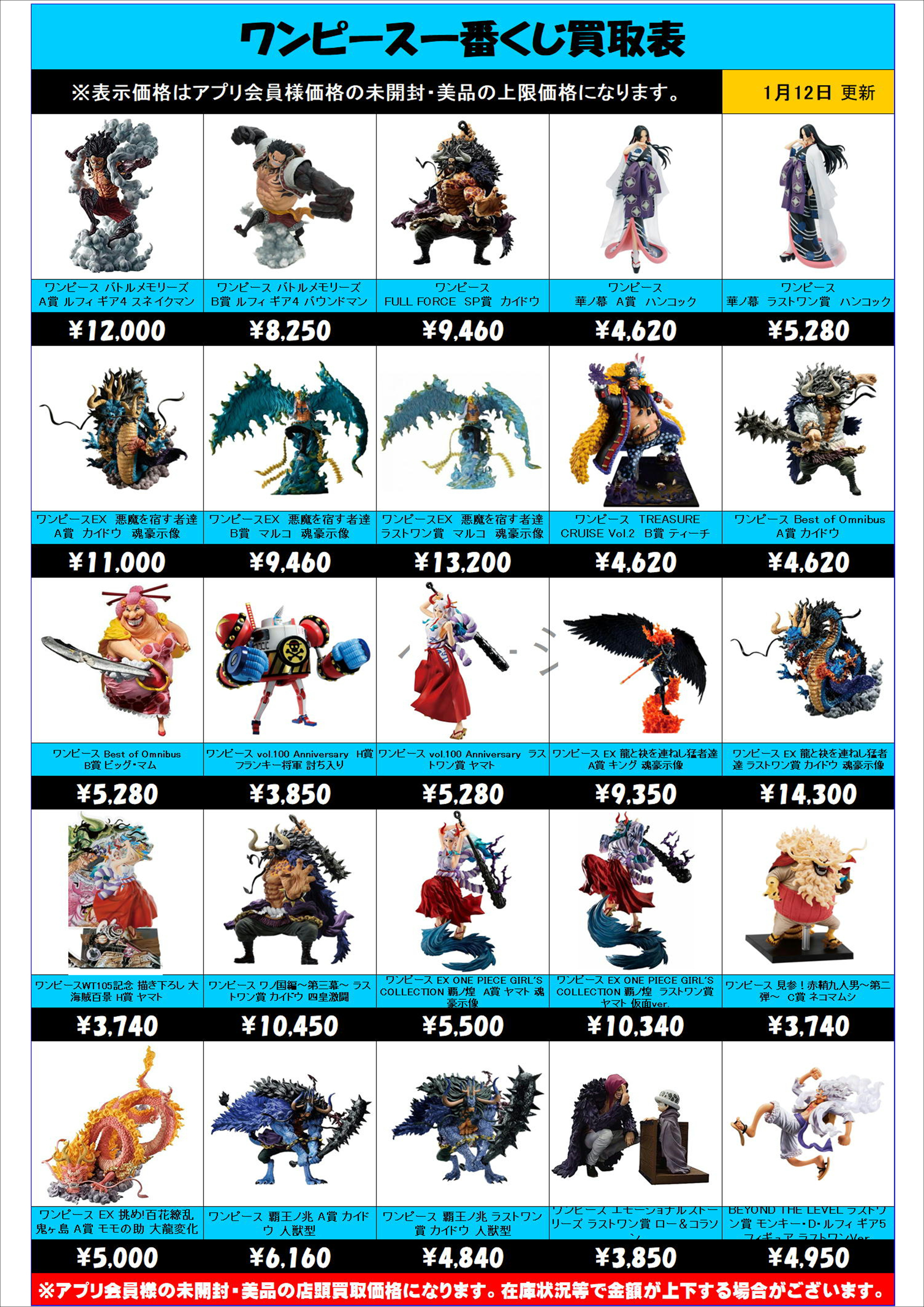 ワンピース一番くじ買取表 更新しました！1/12～ | 千葉鑑定団船橋店 