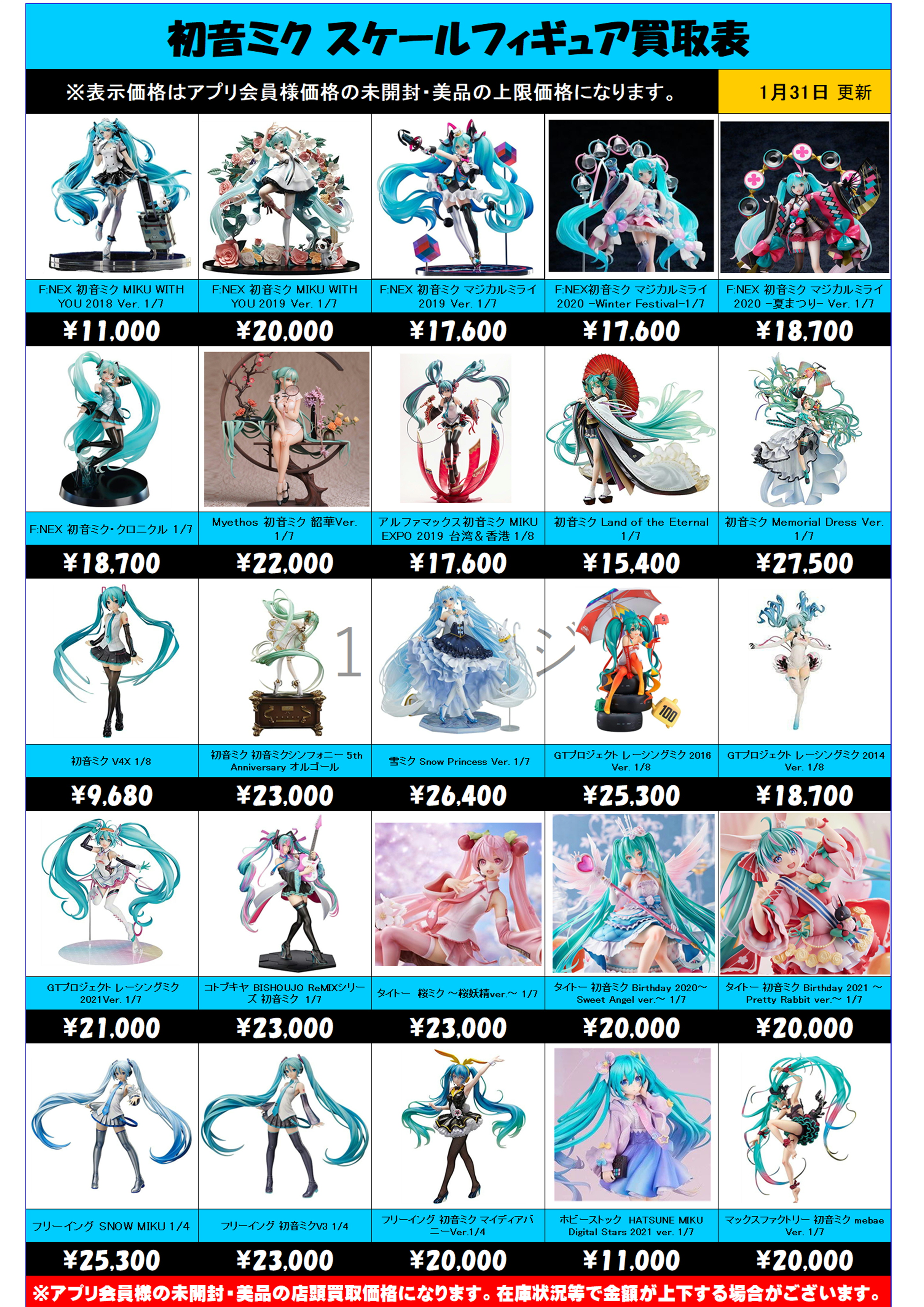 初音ミク スケールフィギュア 買取表更新しました！ 1/31～ | 千葉鑑定 