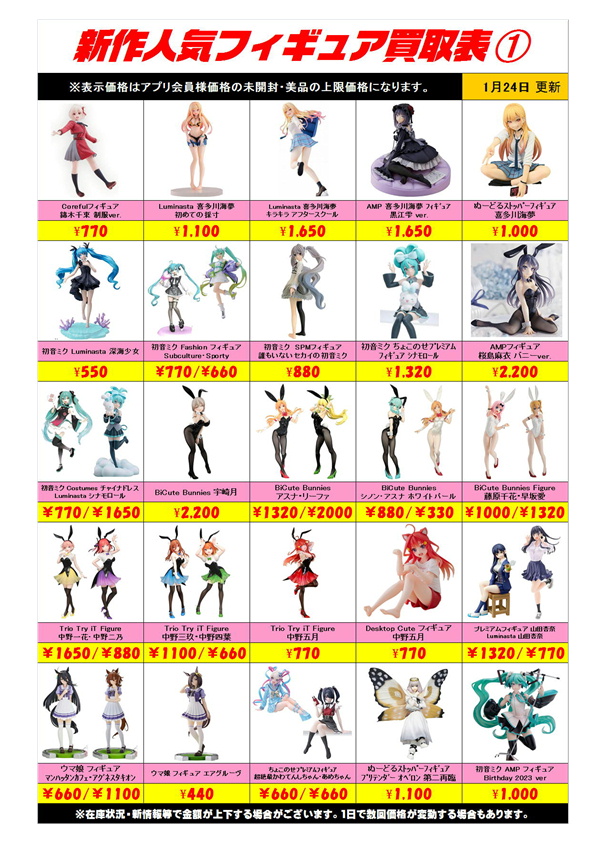 新作プライズフィギュア買取表更新しました！ 1/24～ | 千葉鑑定団船橋店