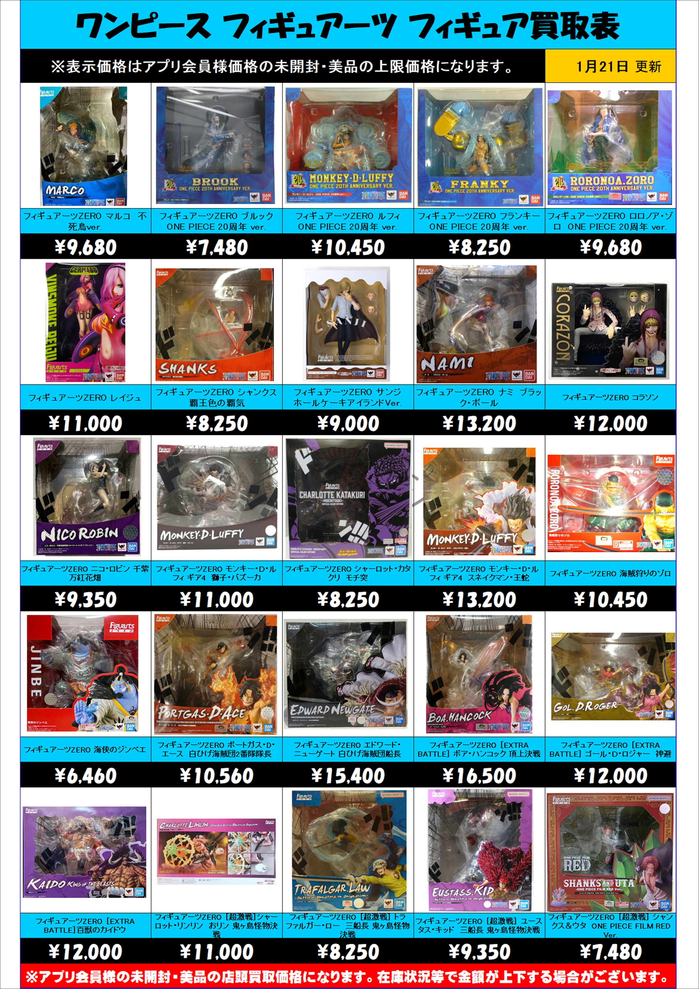ワンピース フィギュアーツZERO 買取表更新！ 1/21～ | 千葉鑑定団船橋店