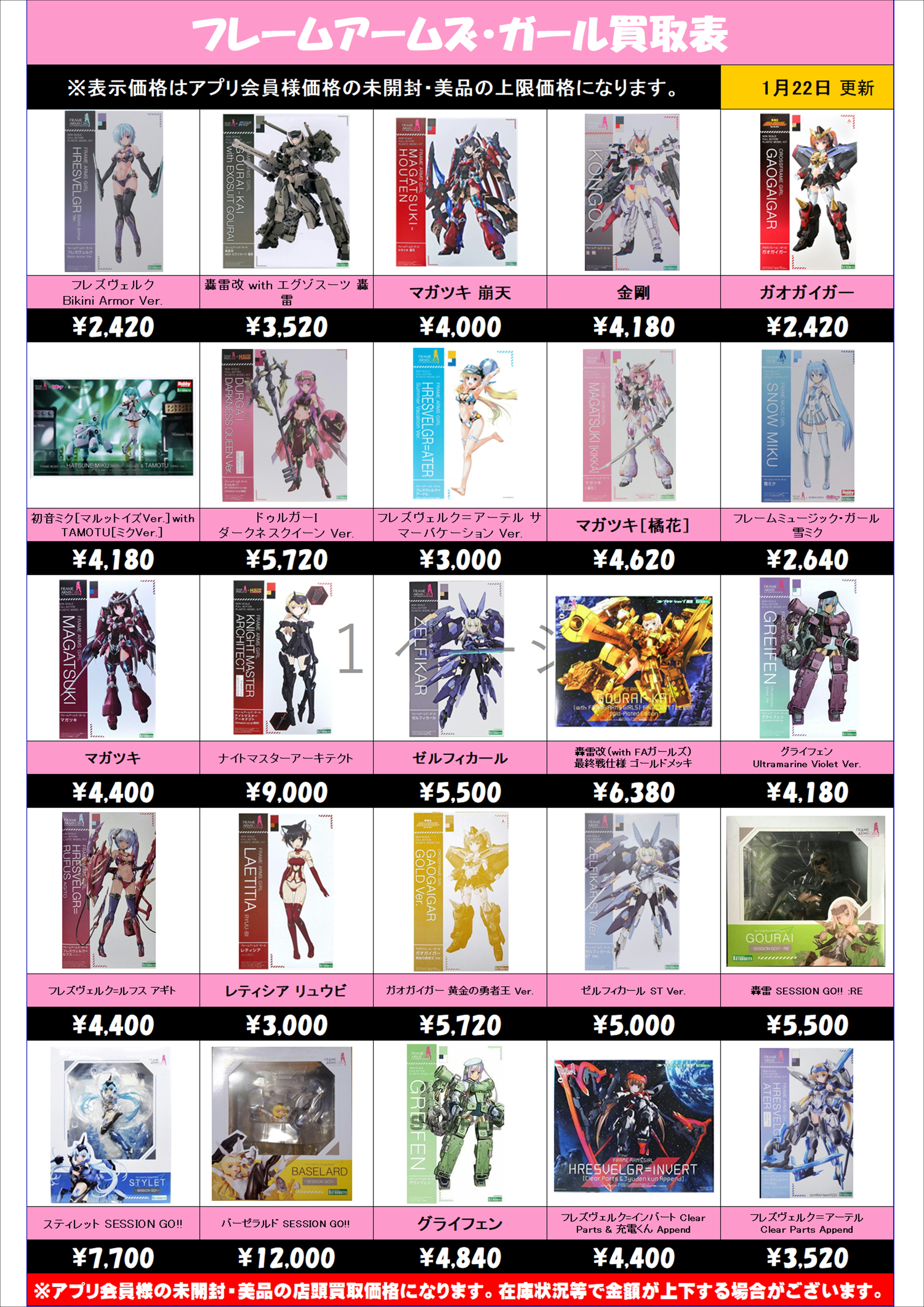 フレームアームズ・ガールほぼ全リスト買取表 更新しました！ 1/22 