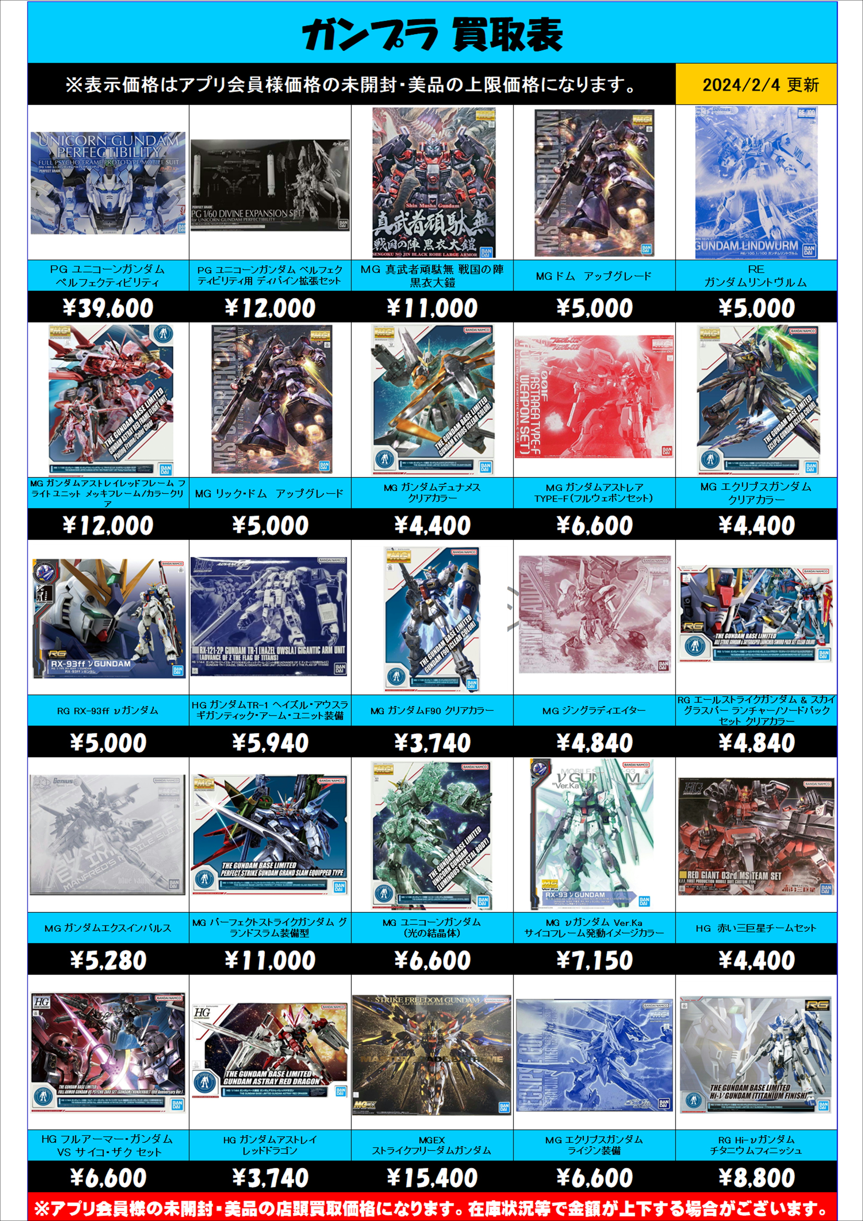 新作ガンプラ買取表更新しました！ 2/4～ | 千葉鑑定団船橋店
