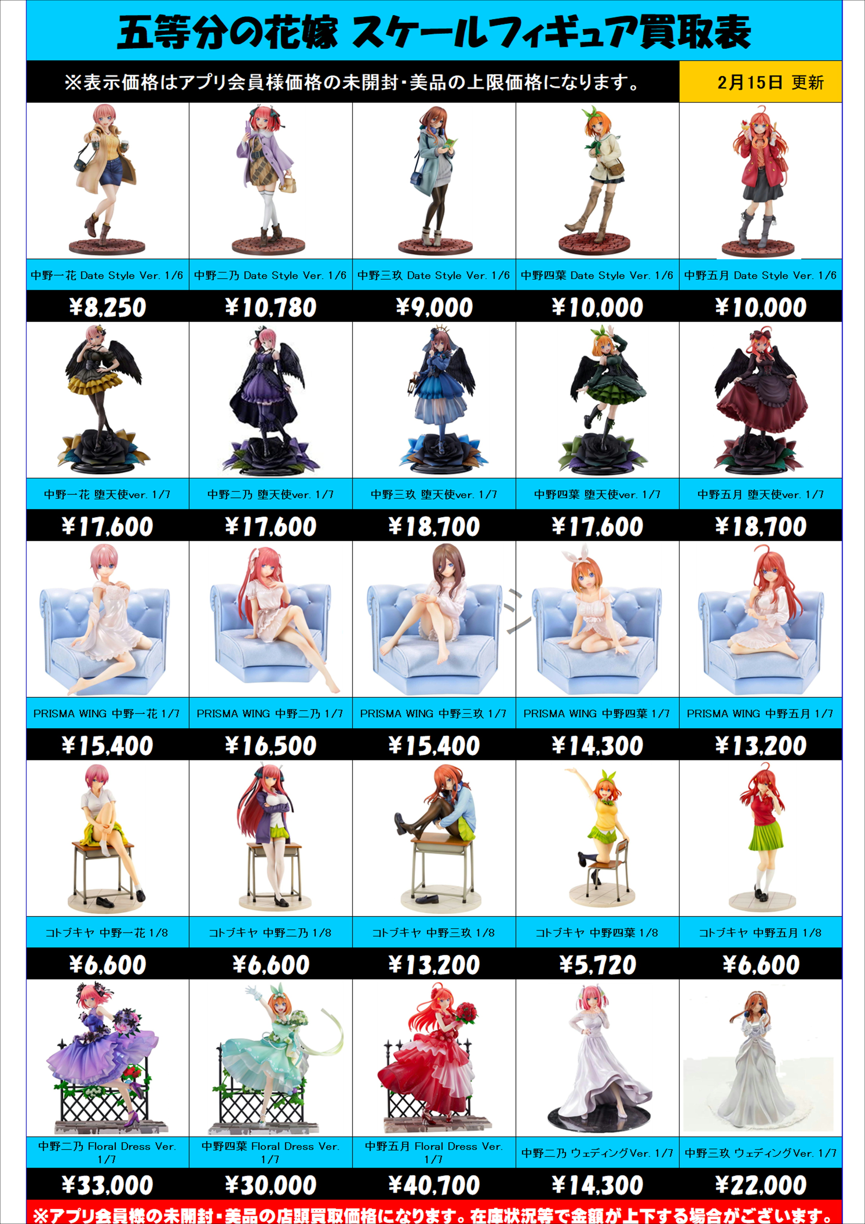 五等分の花嫁　中野四葉　渋谷スクランブルフィギュア 中古即納』{FIG} SHIBUYA SCRAMBLE FIGURE 中野四葉(なかのよつば