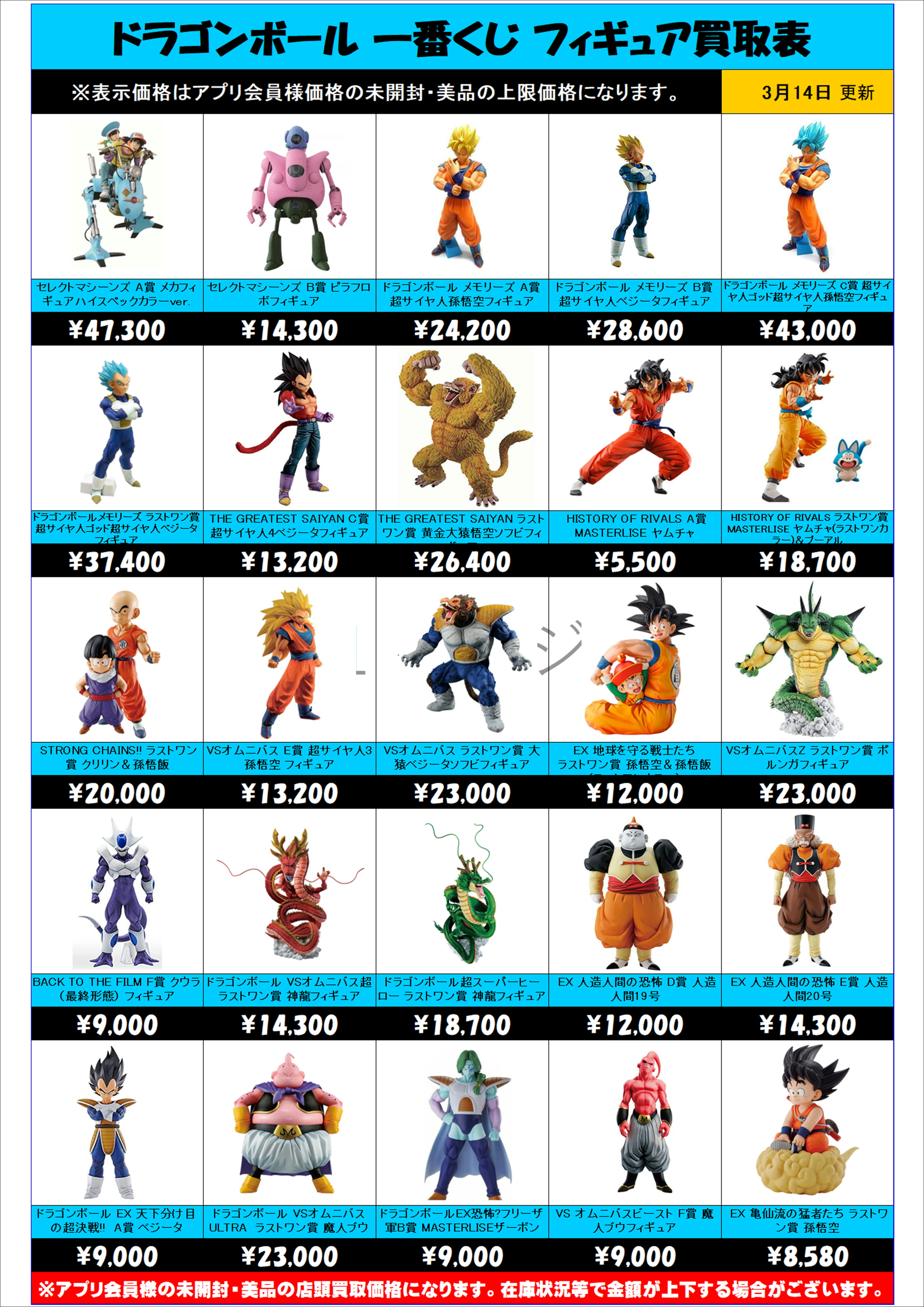 ドラゴンボール一番くじ 買取表更新しました！ 3/14~ | 千葉鑑定団船橋店