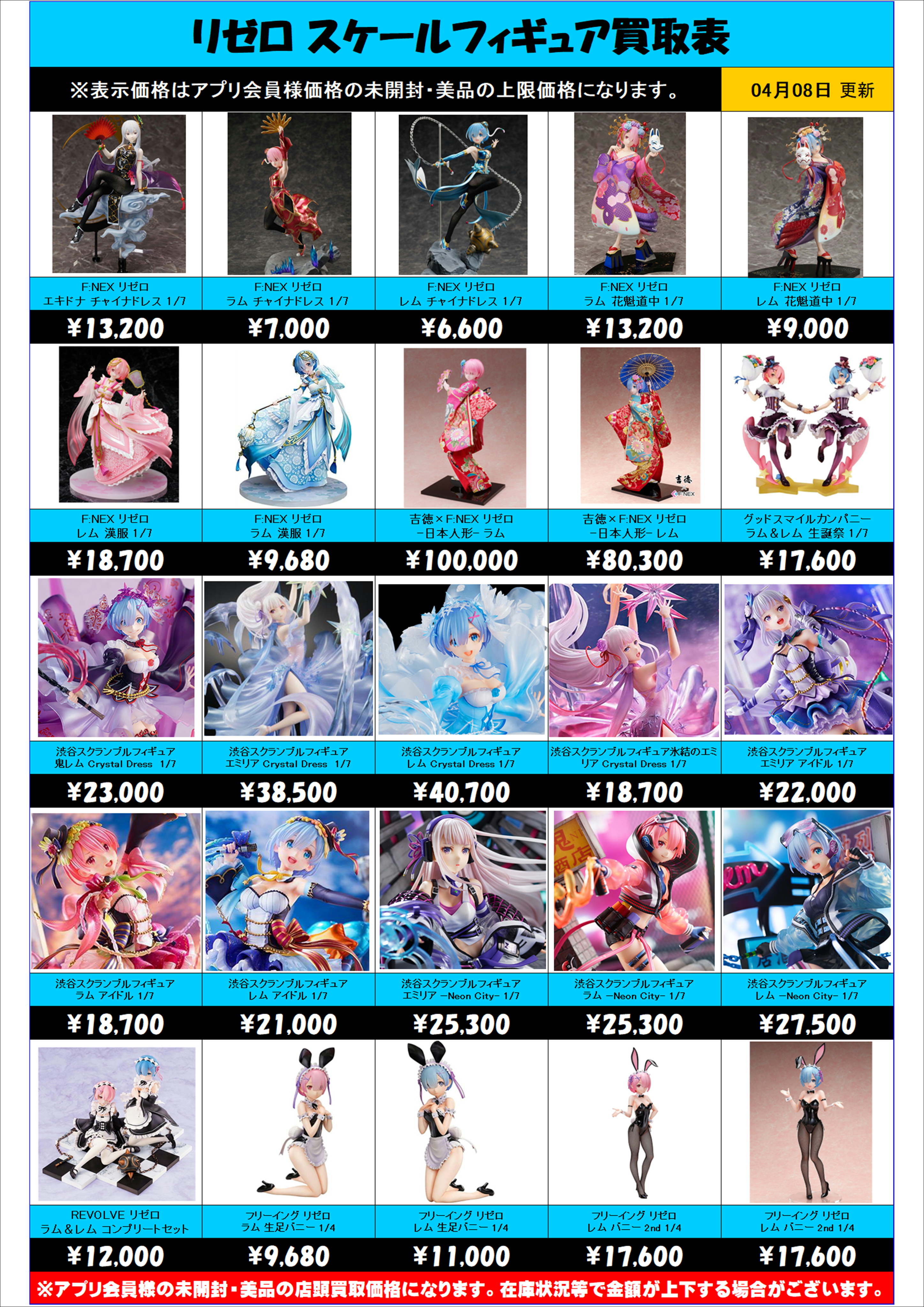 リゼロ関連スケールフィギュア買取表更新しました！！ 4/8～ | 千葉 