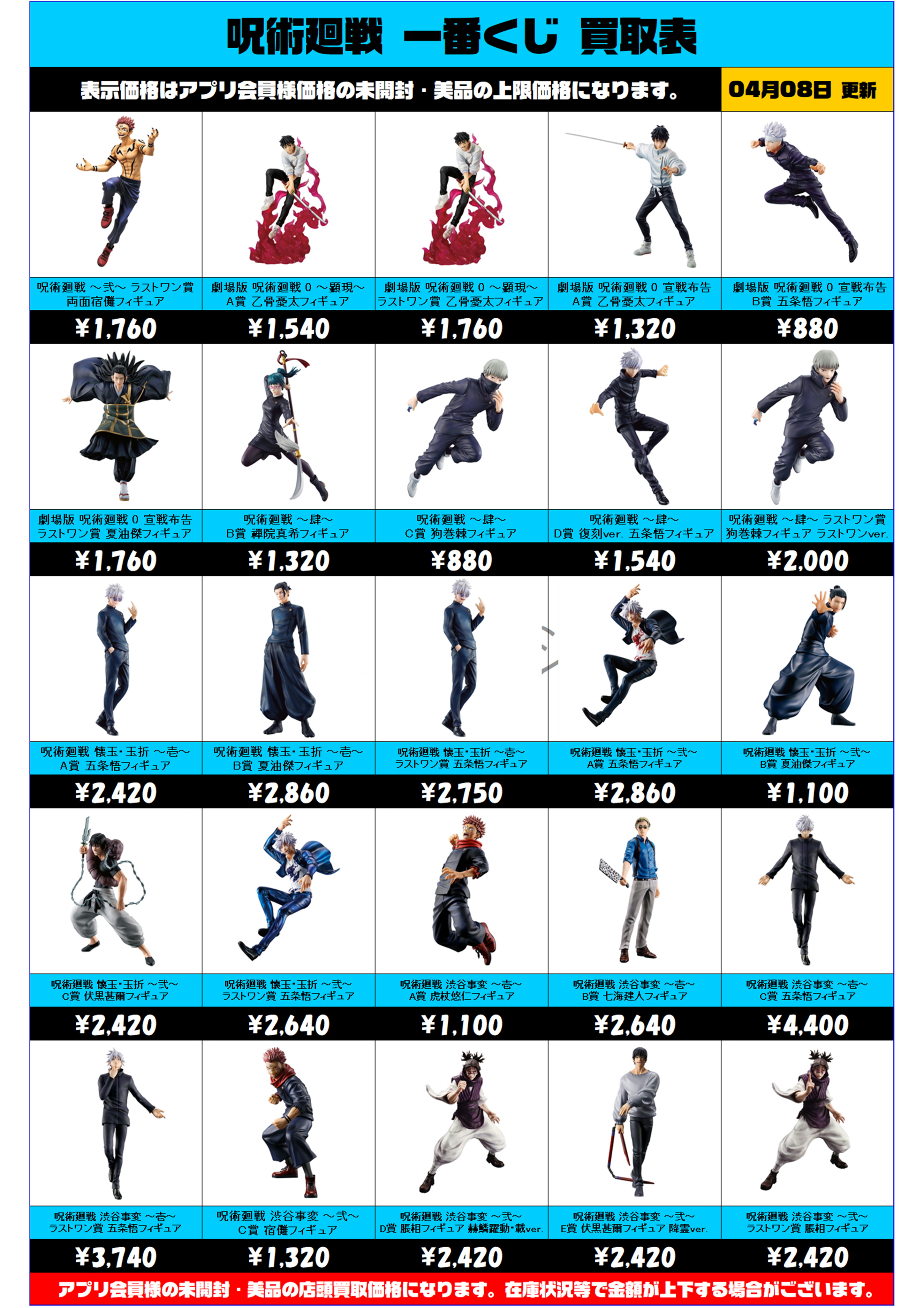 呪術廻戦 一番くじ買取表更新しました！ 4/8～ | 千葉鑑定団船橋店