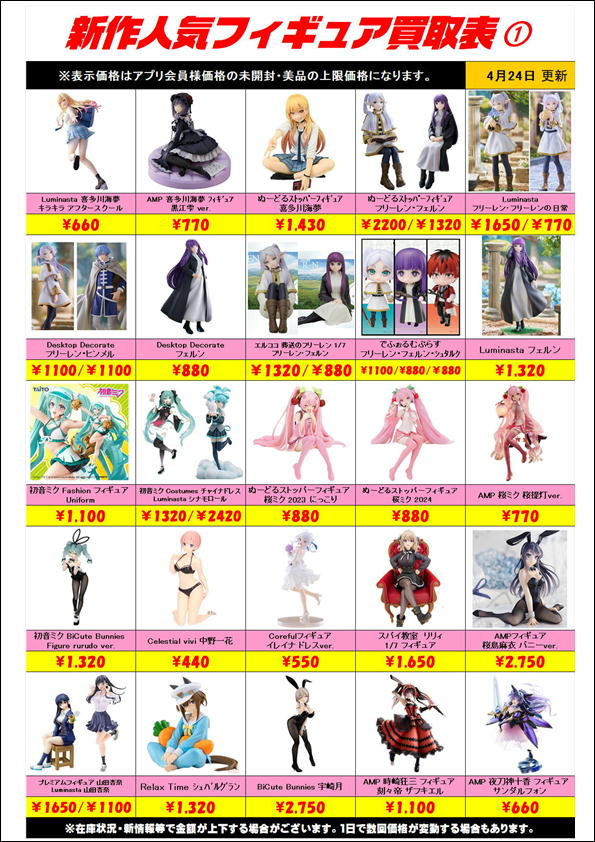 プライズ景品 まとめ売り ⑷