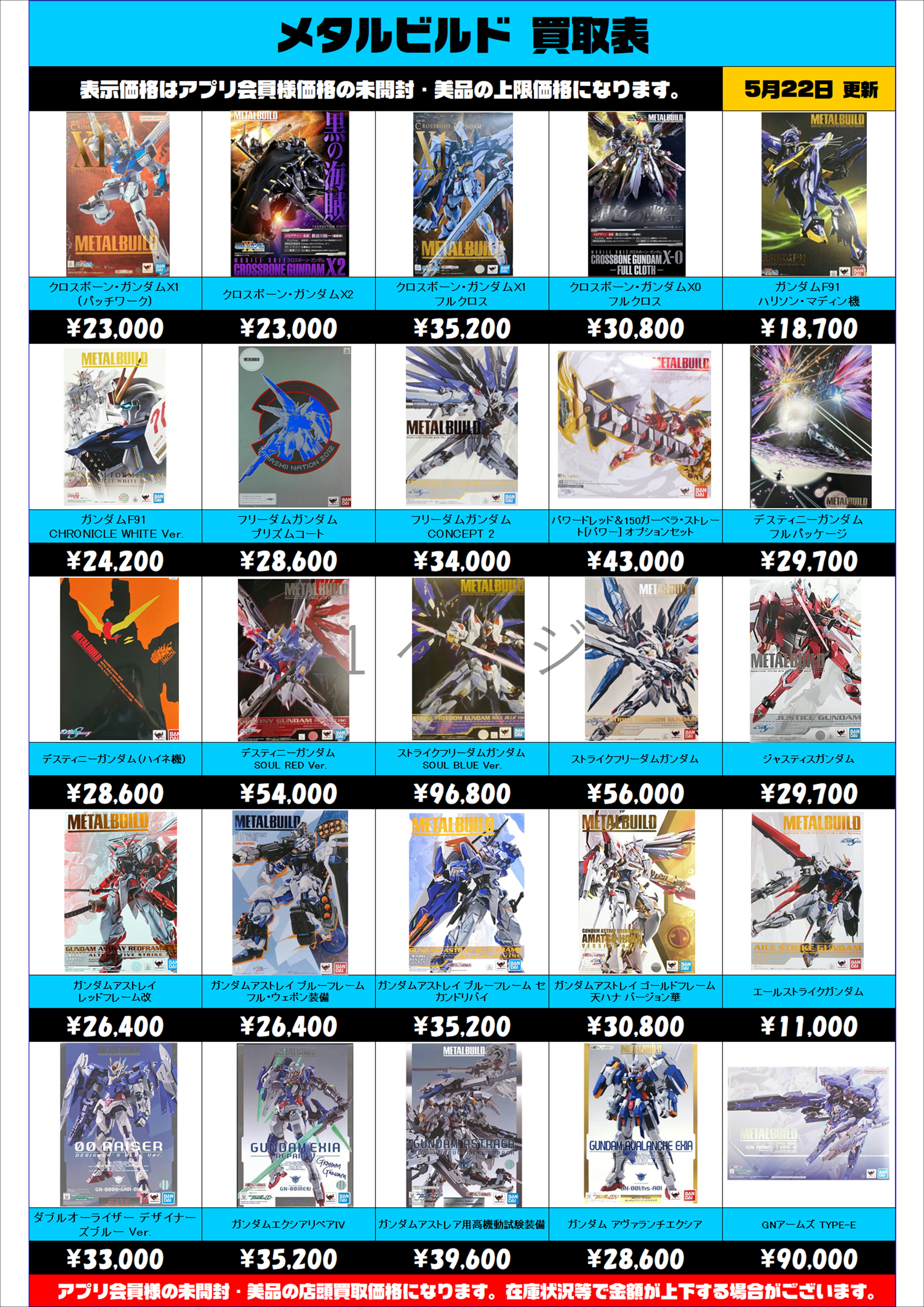 メタルビルド 買取表更新しました！ 5/22～ | 千葉鑑定団船橋店