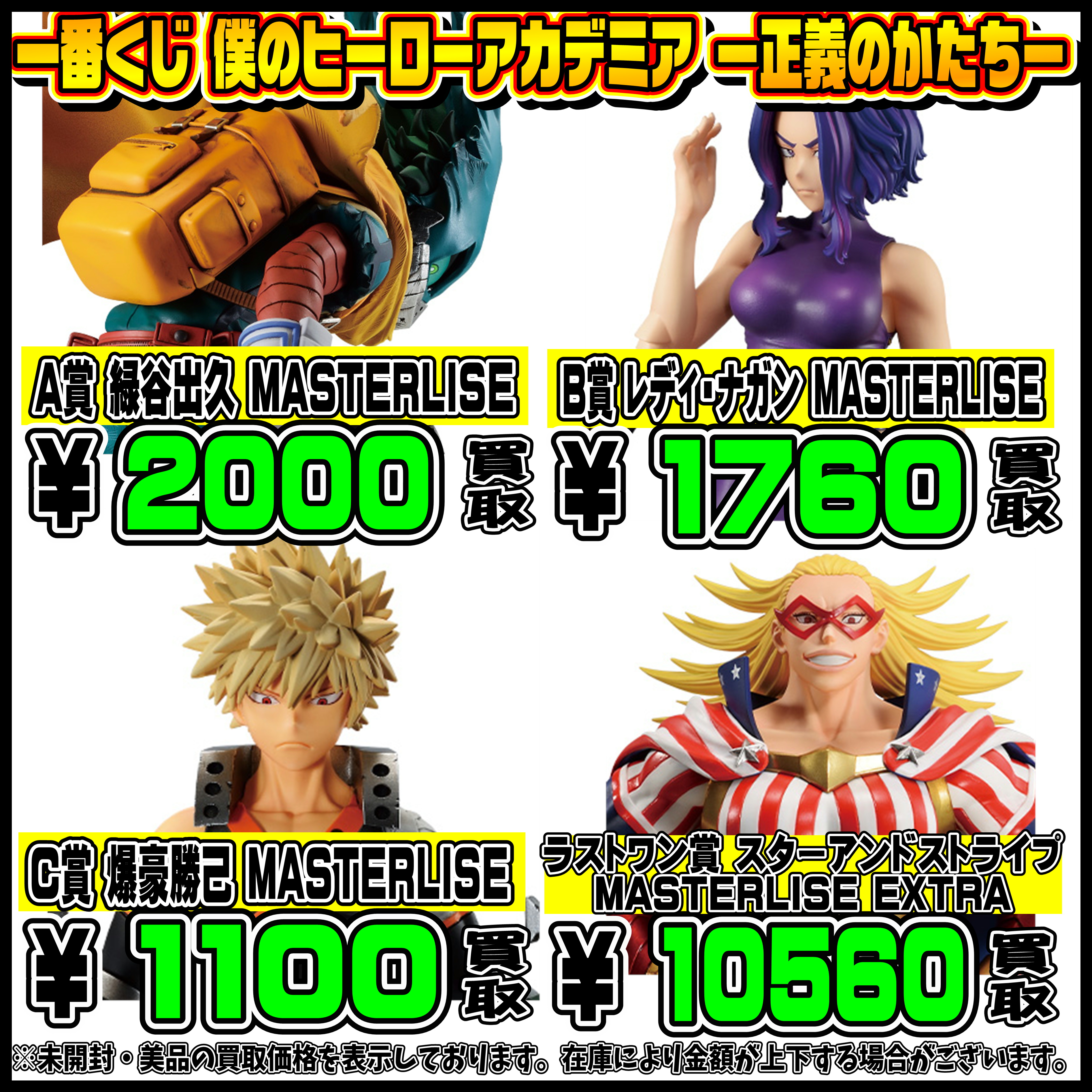 一番くじ 僕のヒーローアカデミア 正義のかたち A賞 B賞 C賞 ラスト  