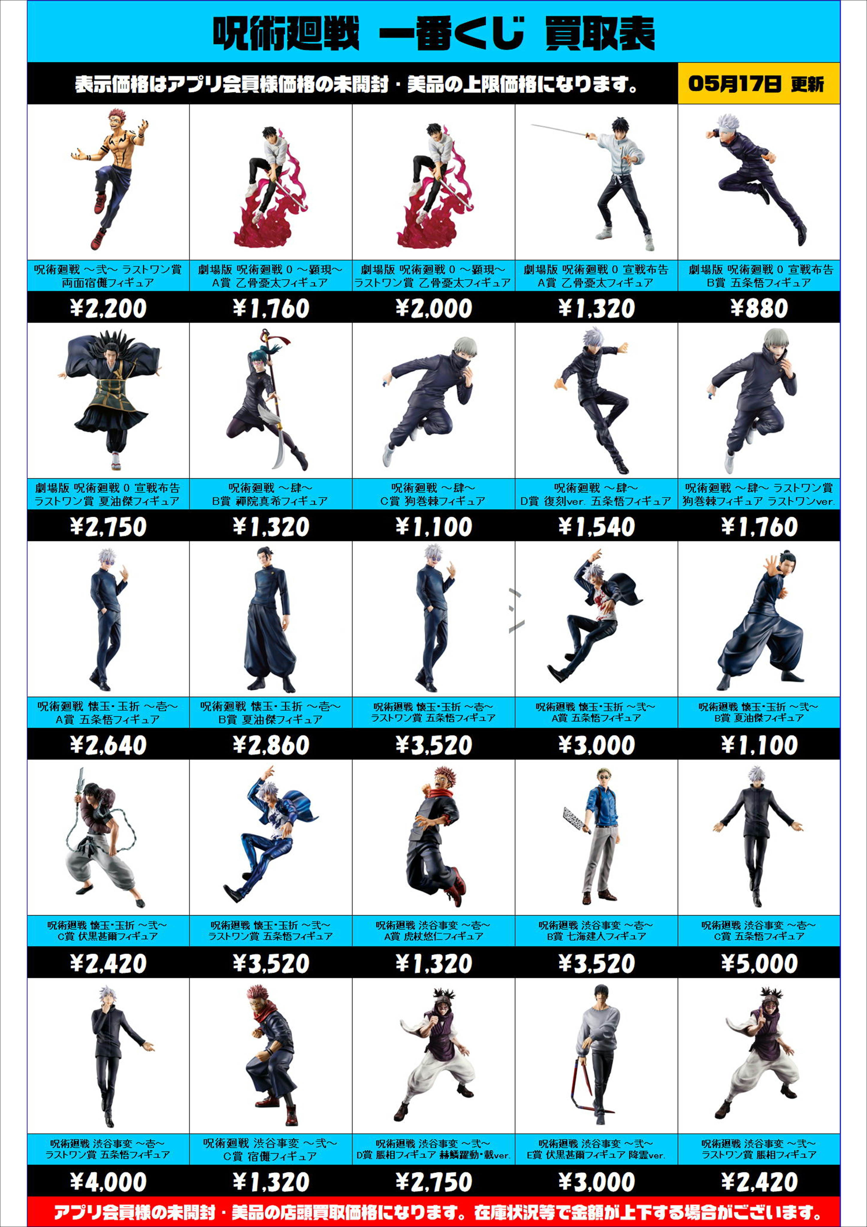 呪術廻戦 一番くじ買取表更新しました！ 5/17～ | 千葉鑑定団船橋店 