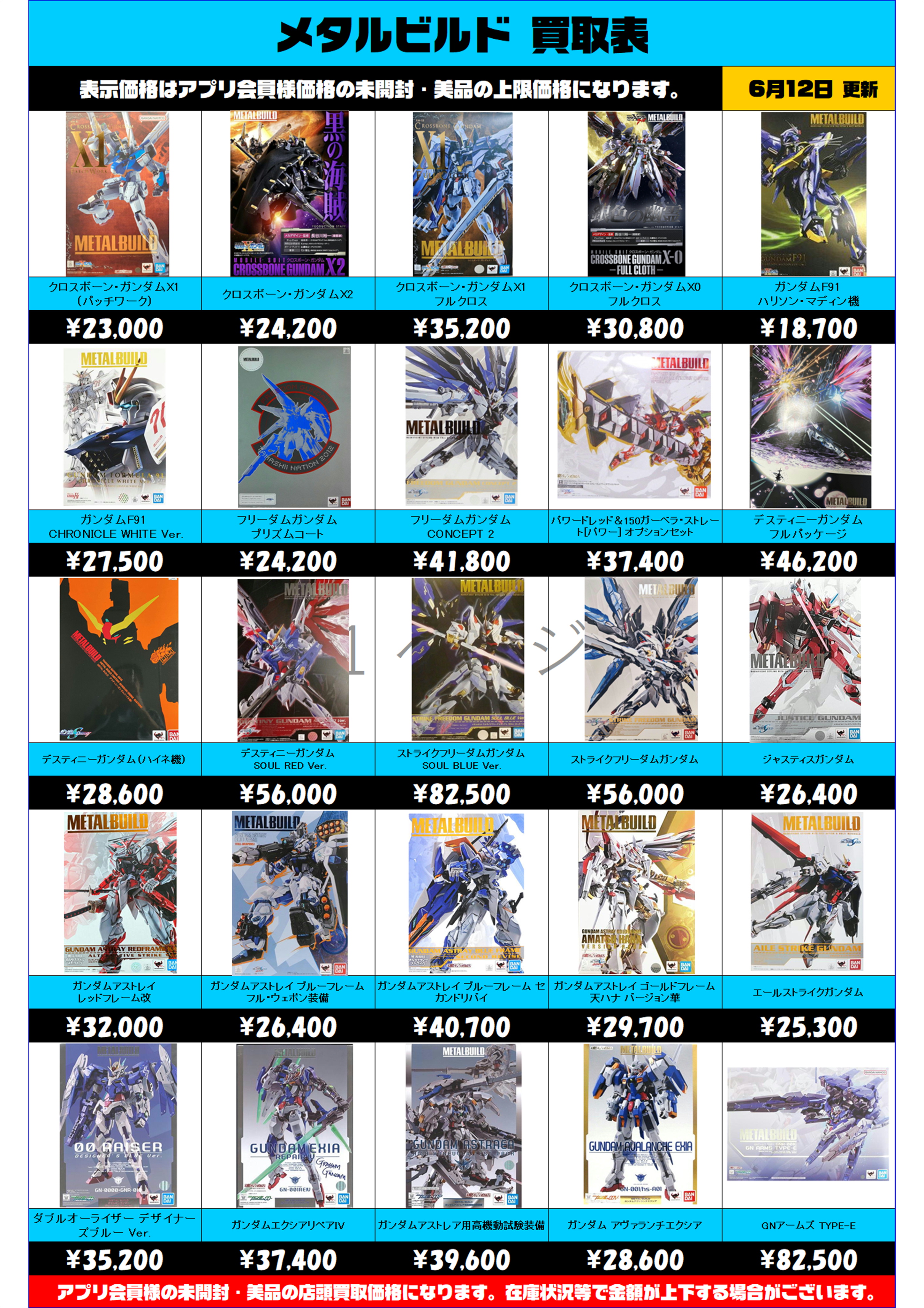 メタルビルド 買取表更新しました！ 6/12～ | 千葉鑑定団船橋店