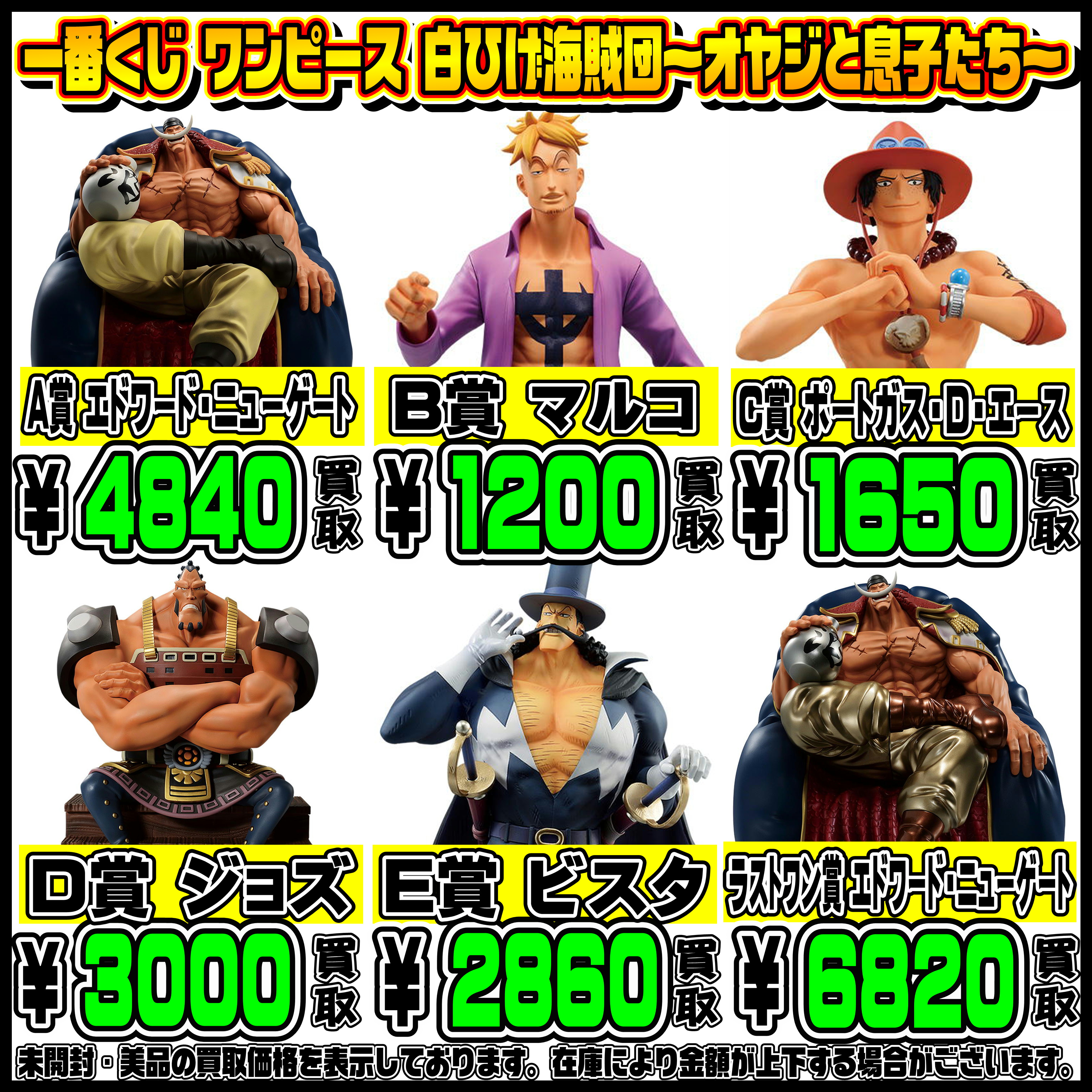 予約受付中！アミューズメント一番くじ ジオラマティック ヤマト 