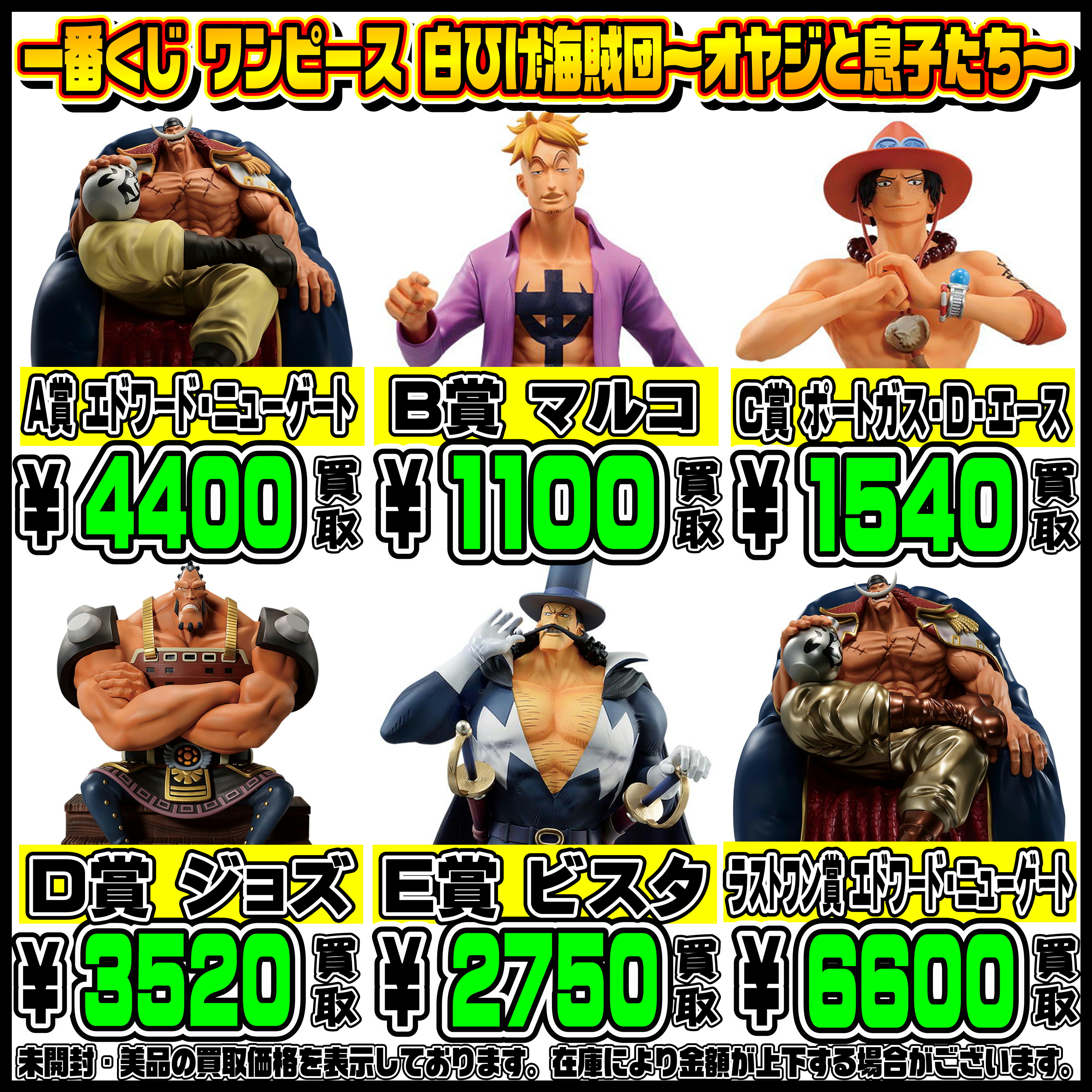 ヒロアカ一番くじ買取表 更新しました！ 3/18～ | 千葉鑑定団船橋店
