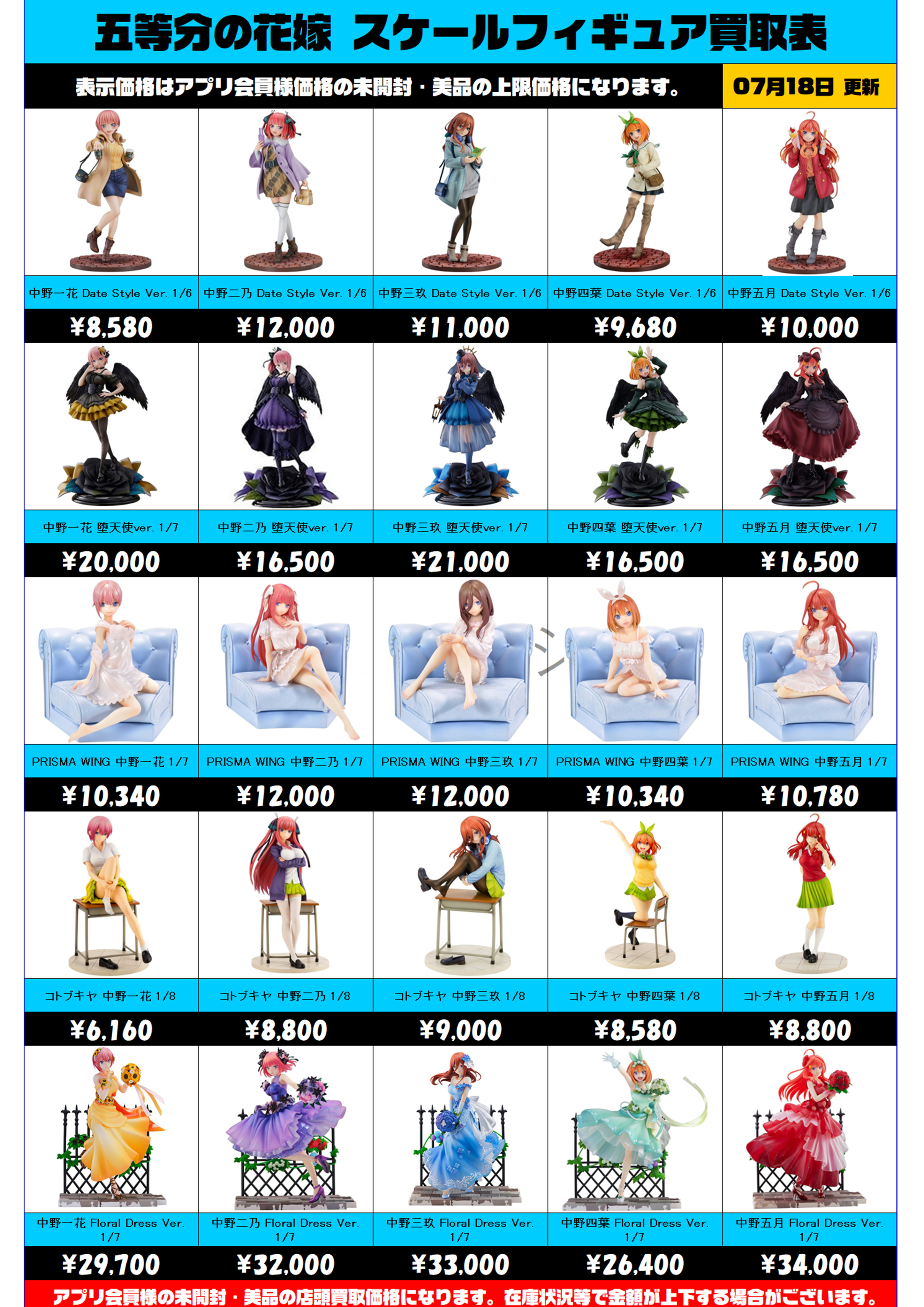 五等分の花嫁スケールフィギュア買取表 更新しました！！ 7/18 