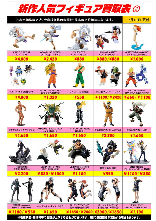 新作プライズフィギュア買取表更新しました！ 7/18～ | 千葉鑑定団船橋店