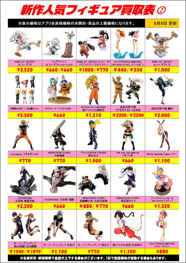 新作プライズフィギュア買取表更新しました！ 8/8～ | 千葉鑑定団船橋店