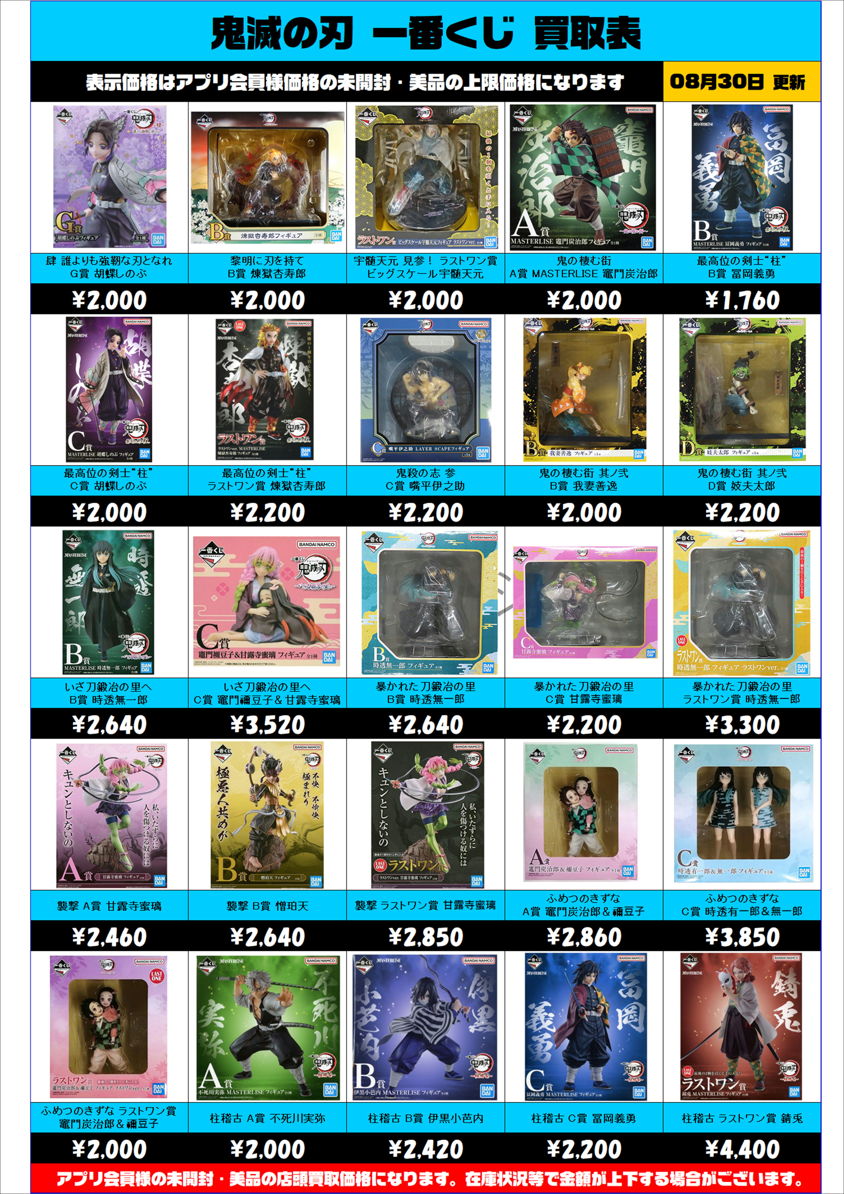 鬼滅の刃 一番くじ買取表更新しました！ 8/30～ | 千葉鑑定団船橋店
