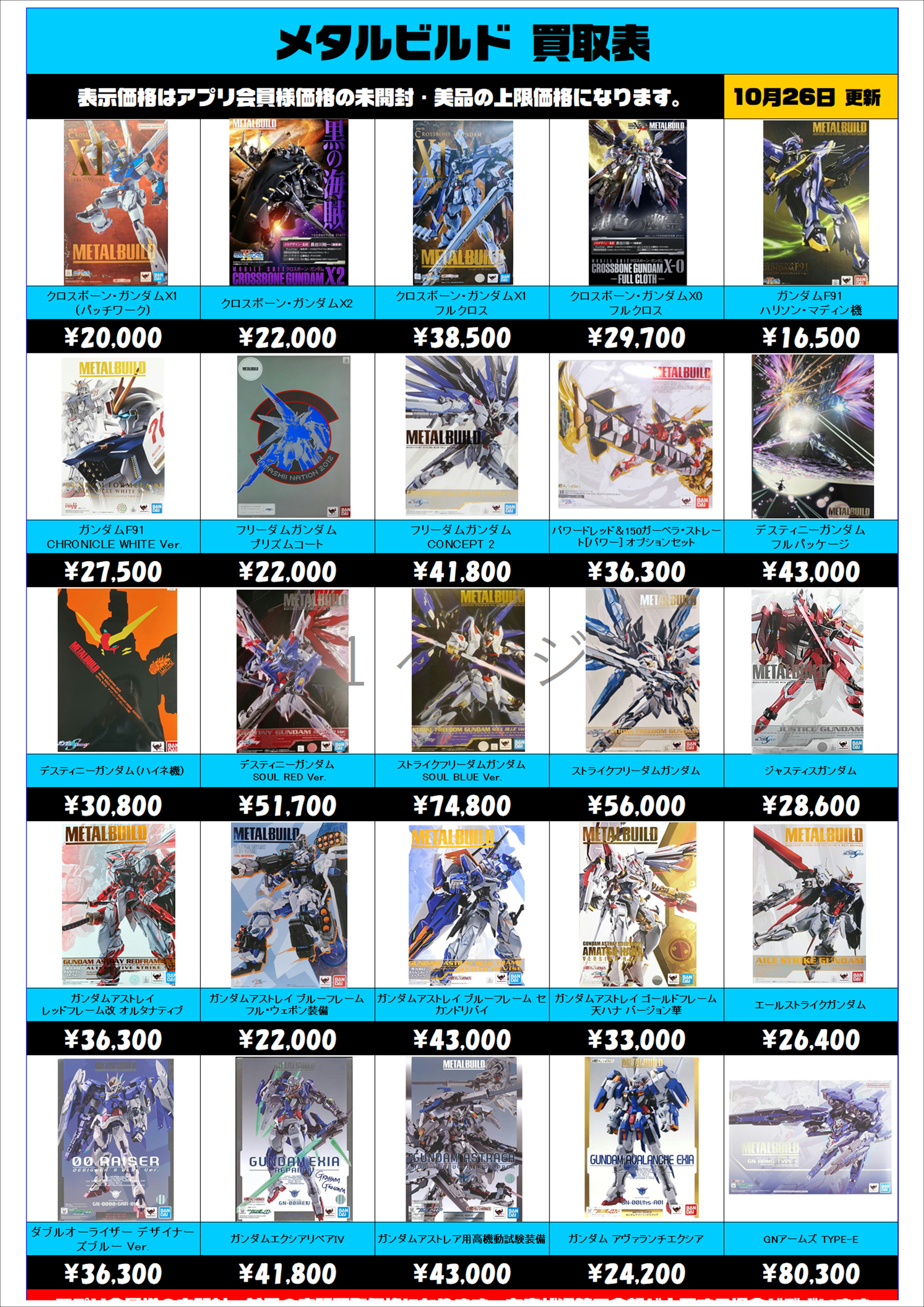 メタルビルド 買取表更新しました！ 10/26～ | 千葉鑑定団船橋店