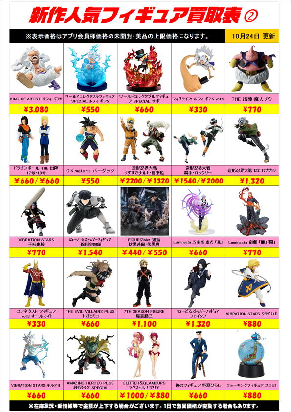 新作プライズフィギュア買取表更新しました！ 10&frasl;24～ | 千葉鑑定団船橋店