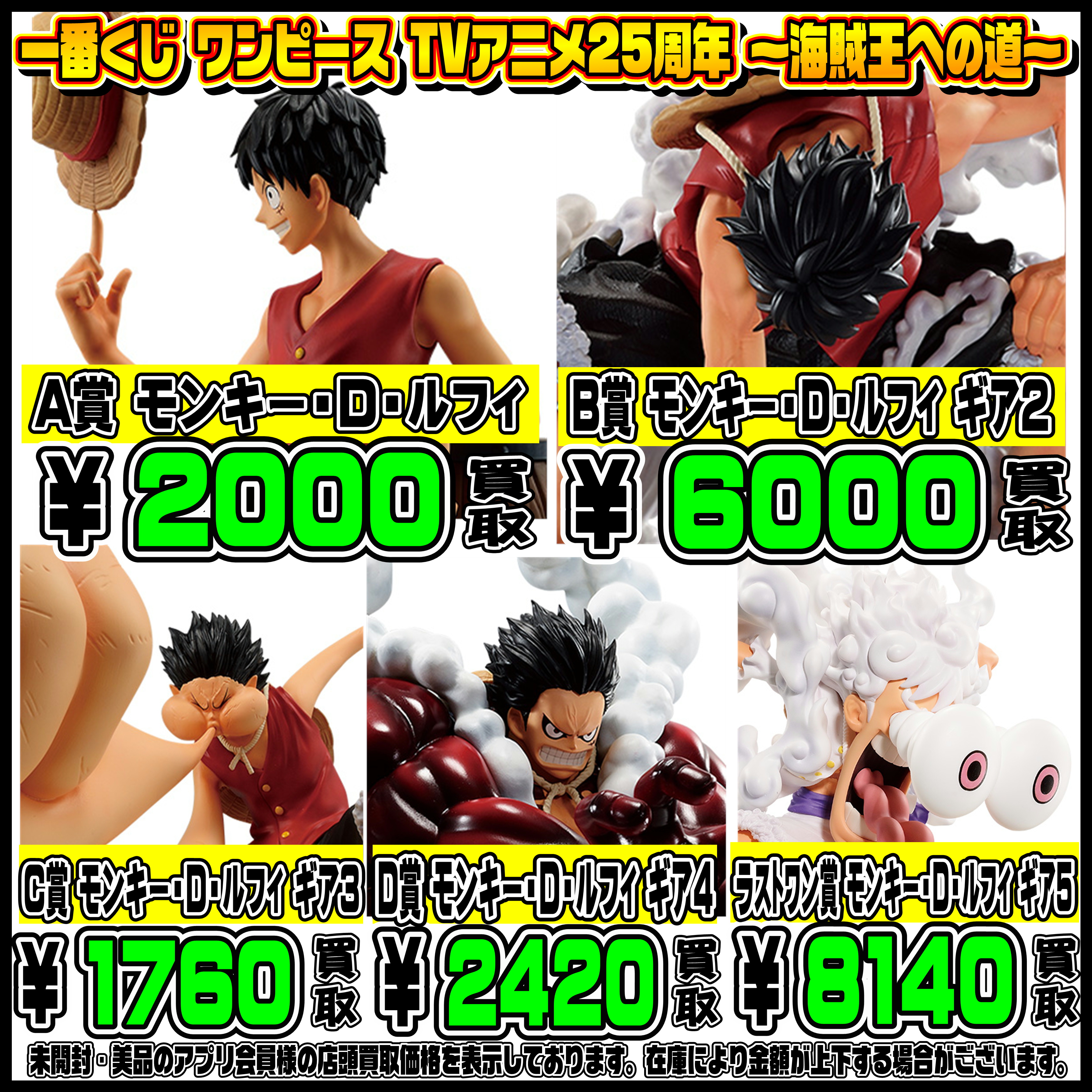 一番くじ ワンピース 一番くじ B賞 ラストワン賞 ワンピース 匠ノ系譜