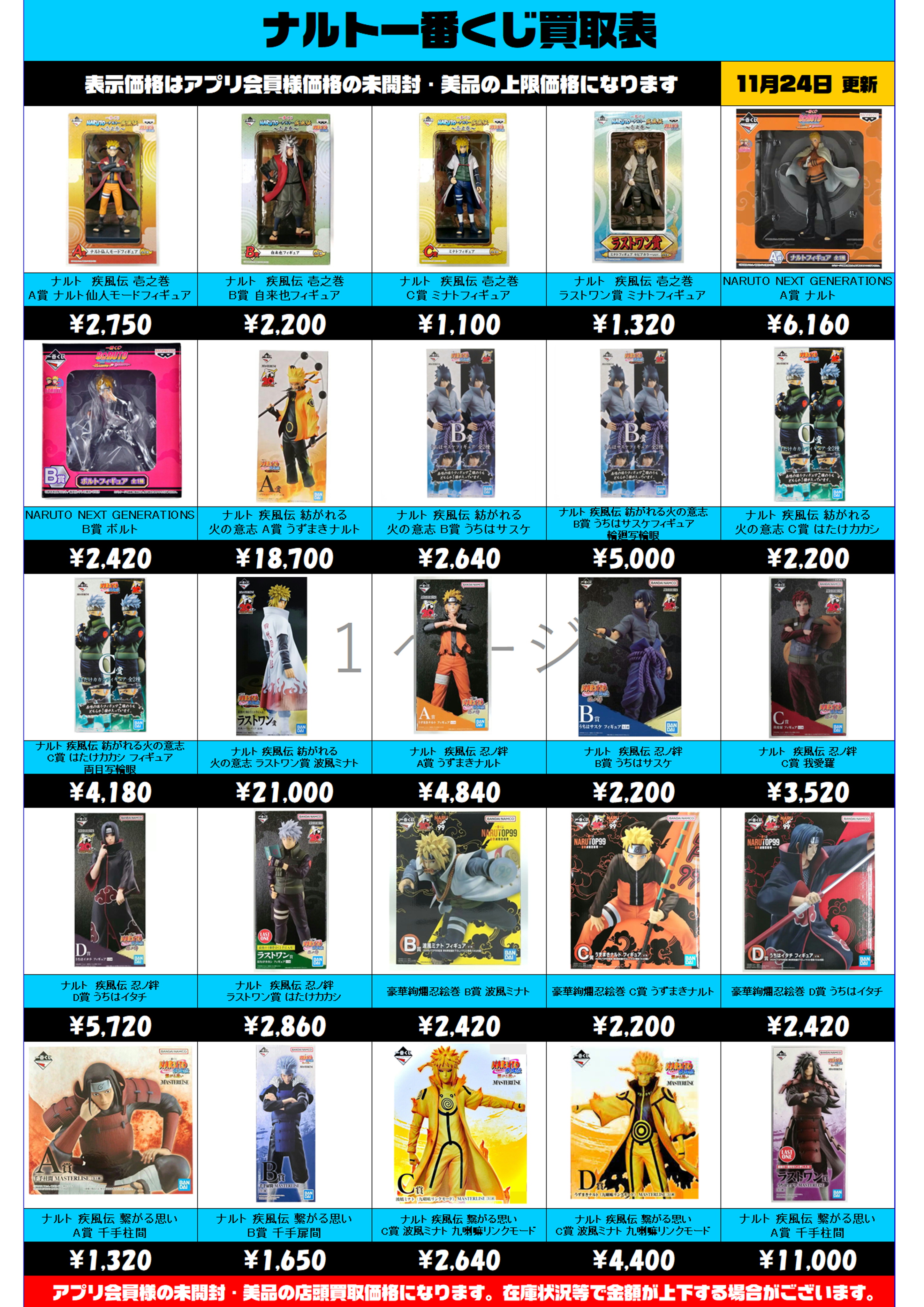 ナルト一番くじ買取表 更新しました！11/24～ | 千葉鑑定団船橋店