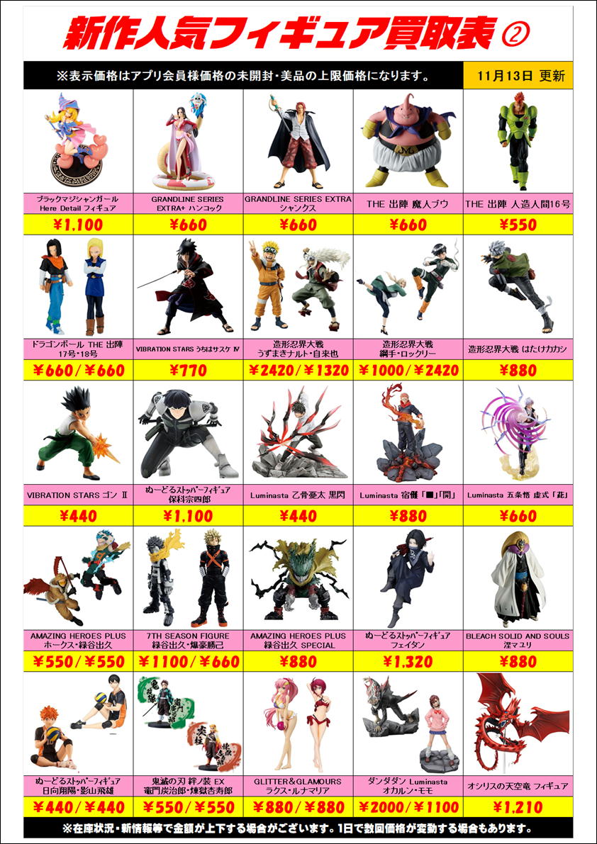 最新プライズフィギュアまとめ売り 惜しく 東宝怪獣シリーズ