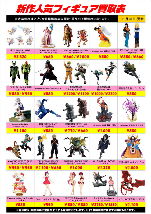 最新 プライズフィギュアまとめ売り 33点セット 最新プライズを含む 