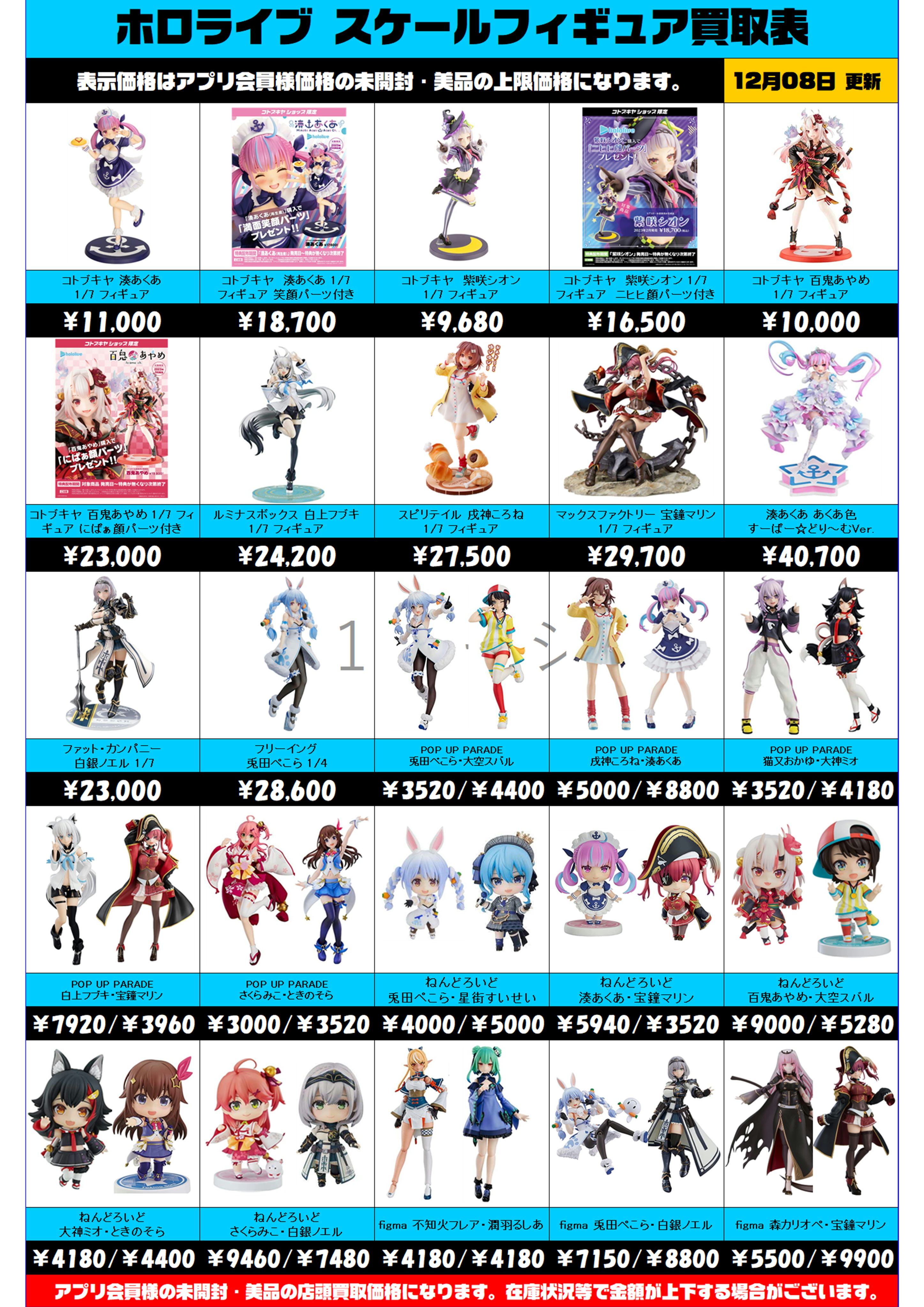 ホロライブ スケールフィギュア買取表更新しました！12/8～ | 千葉鑑定 