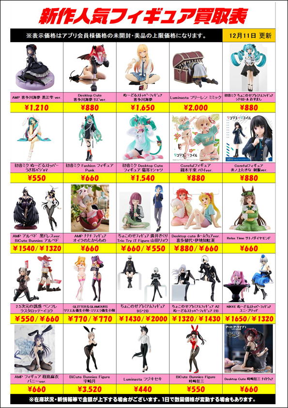 最新プライズフィギュアまとめ売り16点 新作含むプライズフィギュア 