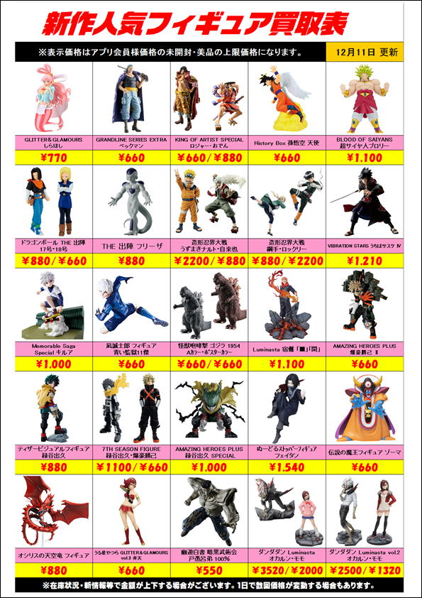 12個セット 最新・人気プライズフィギュア等 まとめ売り 最新 プライズ 
