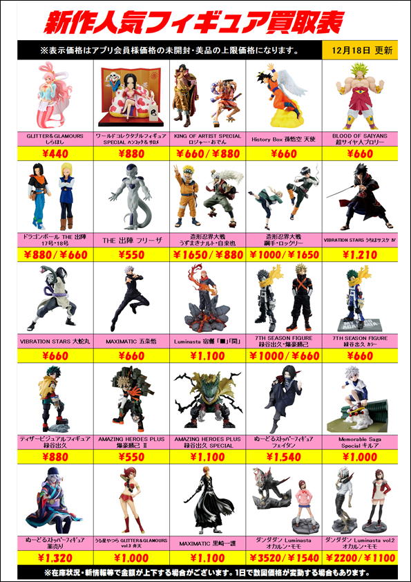 新作プライズフィギュア買取リスト更新しました！ 12/18～ | 千葉鑑定 
