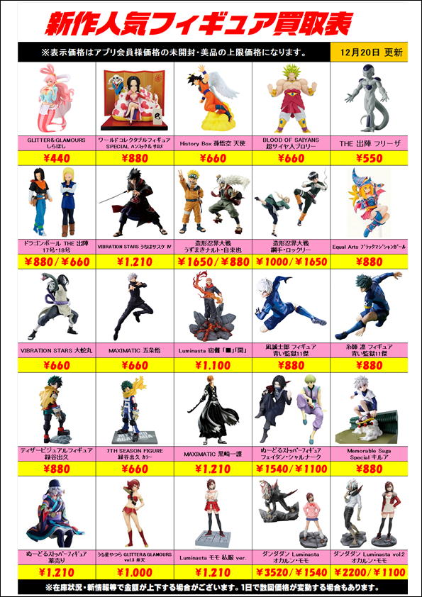 新作プライズフィギュア買取リスト更新しました！ 12⁄20～ | 千葉鑑定