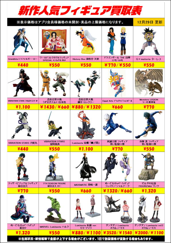 新作プライズフィギュア買取リスト更新しました！ 12/29～ | 千葉鑑定 