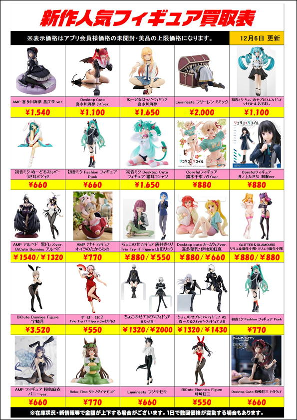 プライズフィギュア まとめ売り 27個 かぶりなし プライズフィギュア 