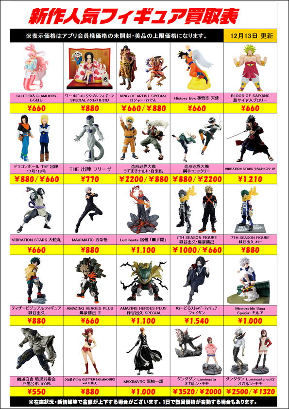 新作プライズフィギュア買取リスト更新しました！ 12/13～ | 千葉鑑定 