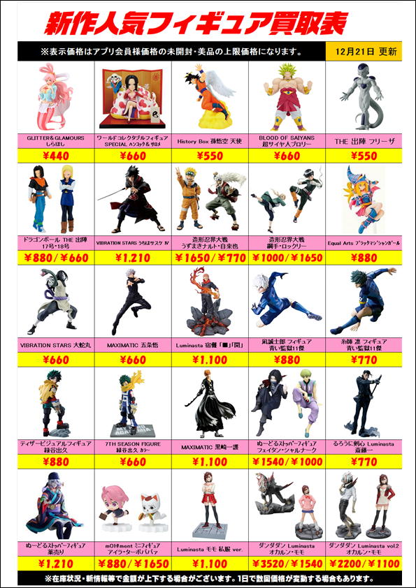 新作プライズフィギュア買取リスト更新しました！ 12/21～ | 千葉鑑定 