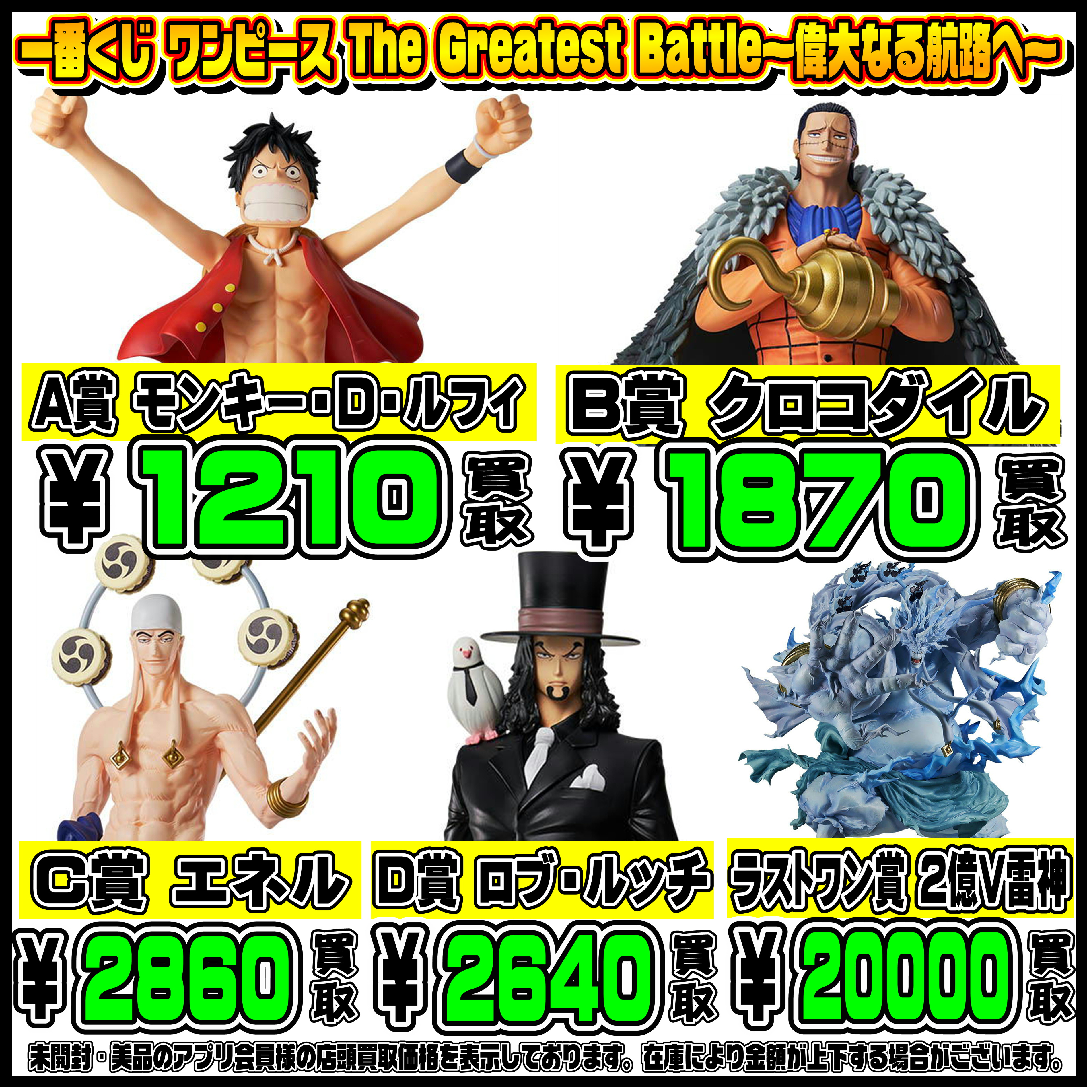 一番くじ 『ワンピース The Greatest Battle 素っ気 ～偉大なる航路へ 
