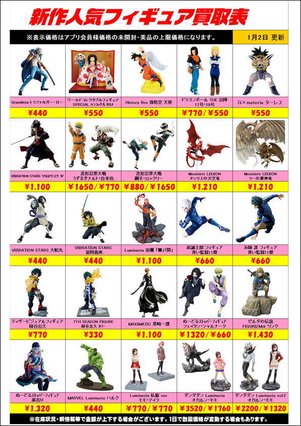 新作プライズフィギュア買取リスト更新しました！ 1/2～ | 千葉鑑定団 