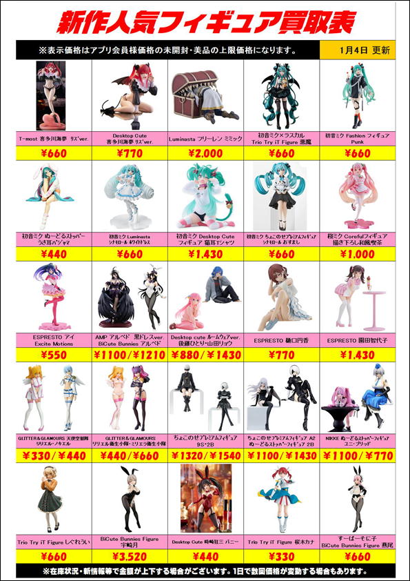 新作プライズフィギュア買取リスト更新しました！ 1/4～ | 千葉鑑定団 