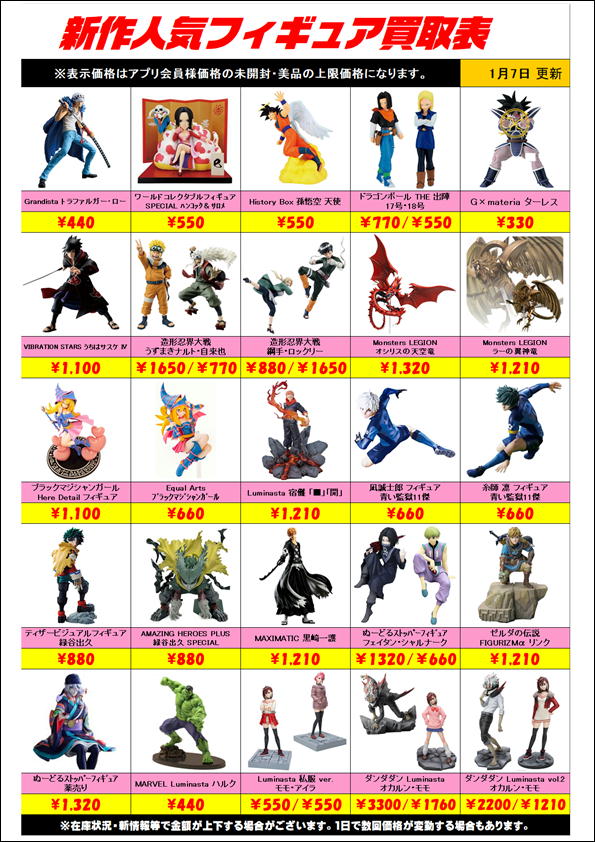 新作プライズフィギュア買取リスト更新しました！ 1/7～ | 千葉鑑定団 