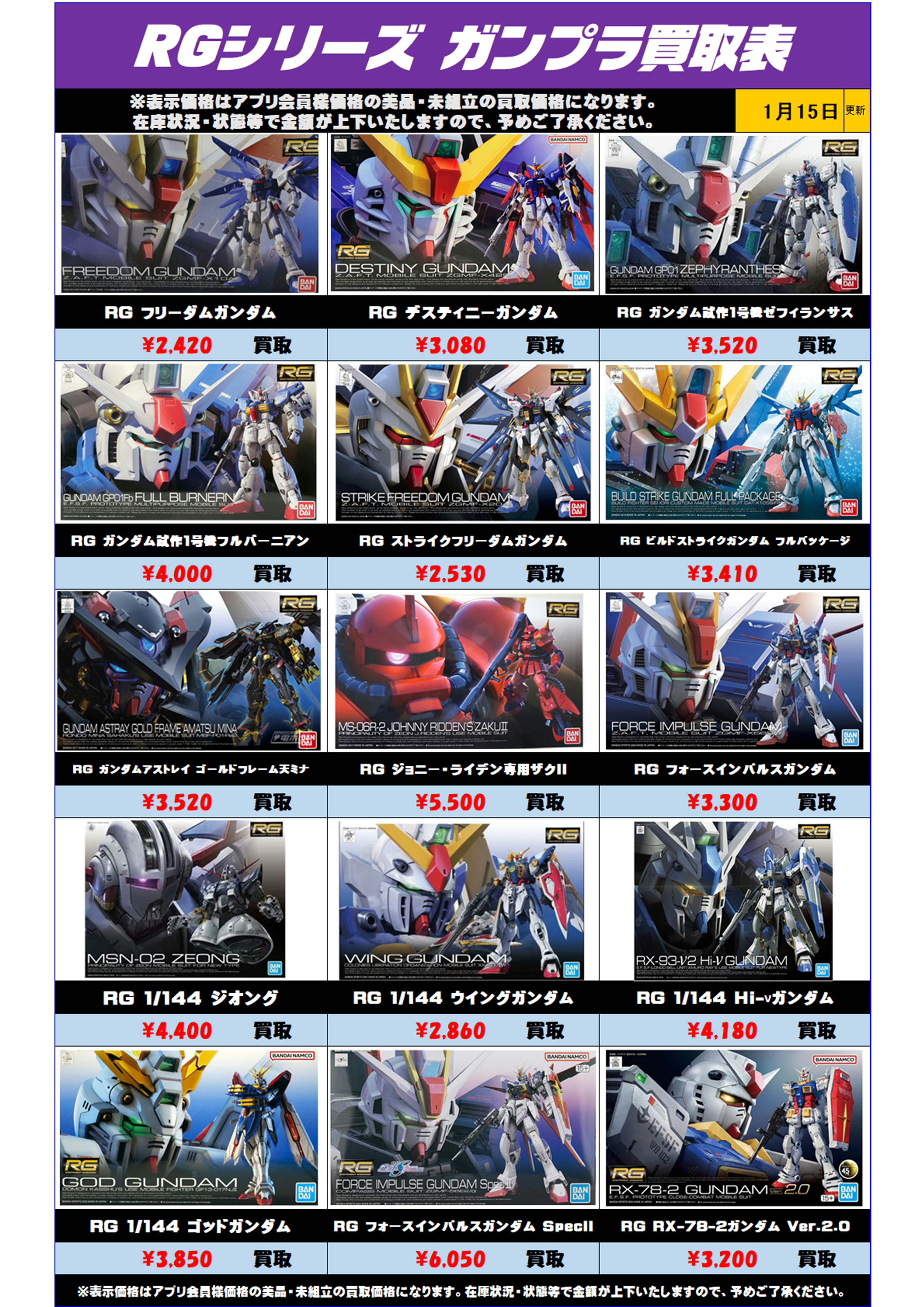 ガンプラ RGシリーズも高額買取実施中です！ 1/15～ | 千葉鑑定団船橋店