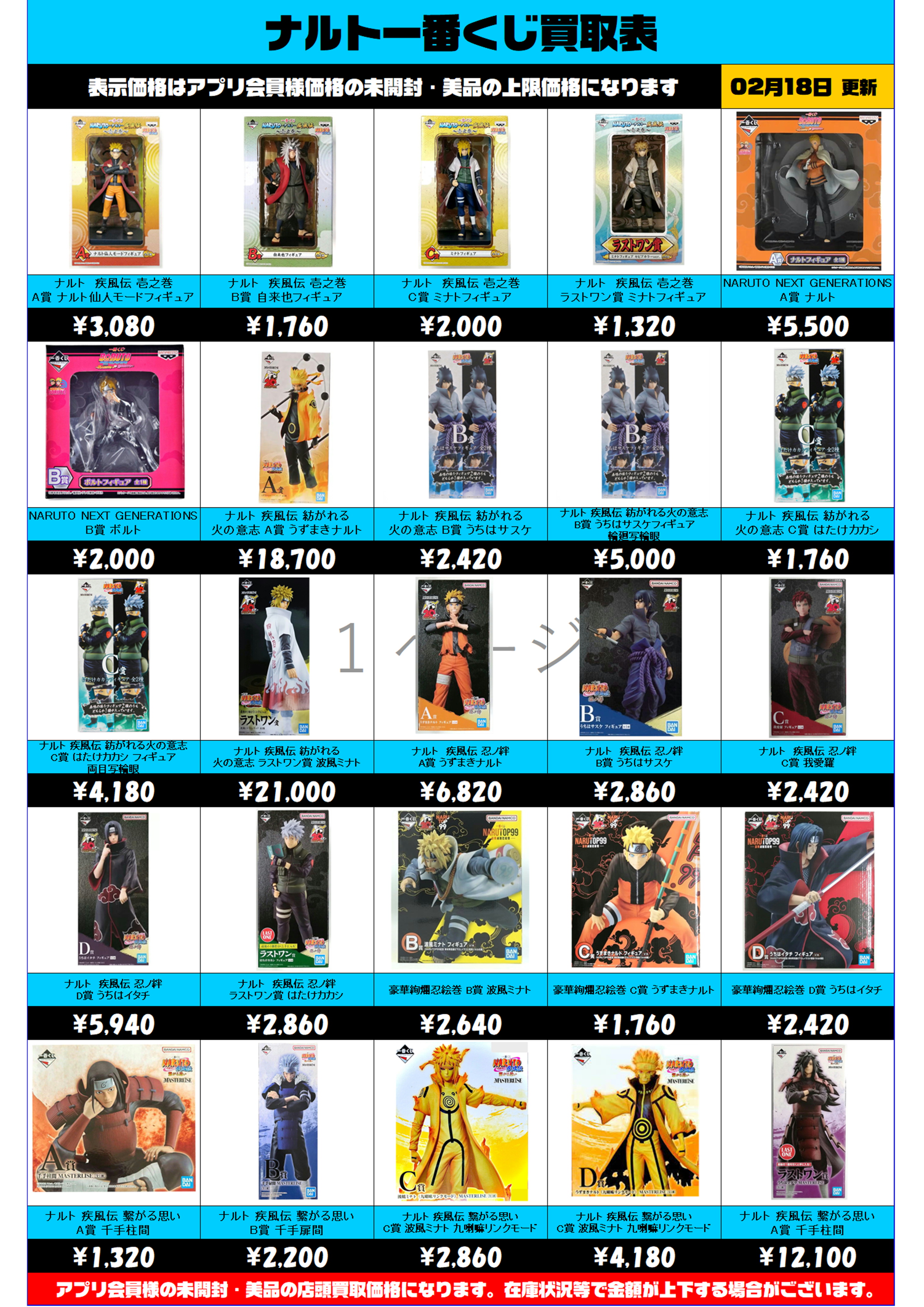 ナルト一番くじ買取表 更新しました！2/18～ | 千葉鑑定団船橋店