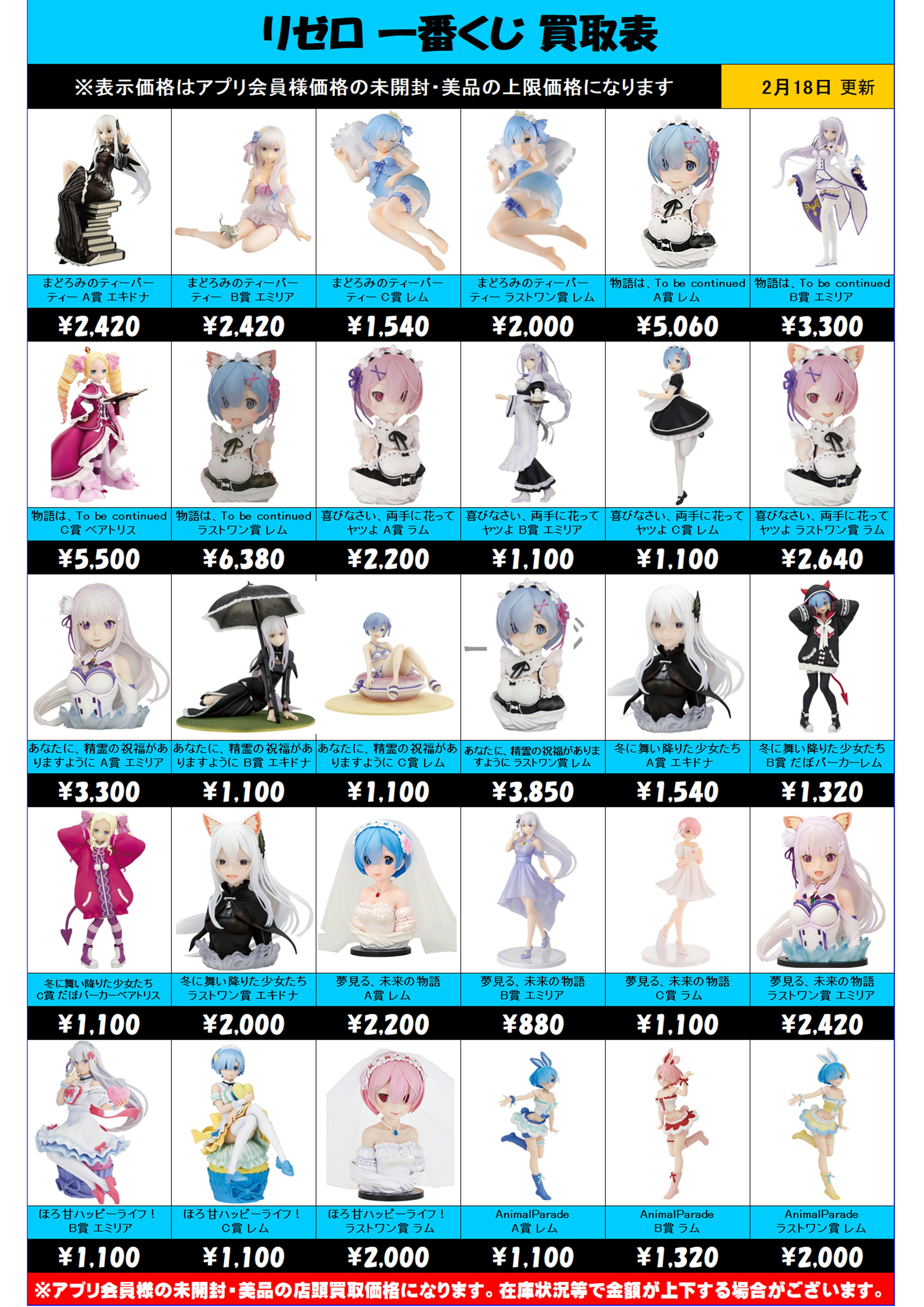 リゼロ 一番くじ 買取表更新しました！ 2/18～ | 千葉鑑定団船橋店