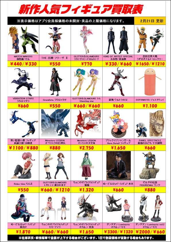 新作プライズフィギュア買取リスト更新しました！ 2/21～ | 千葉鑑定団 