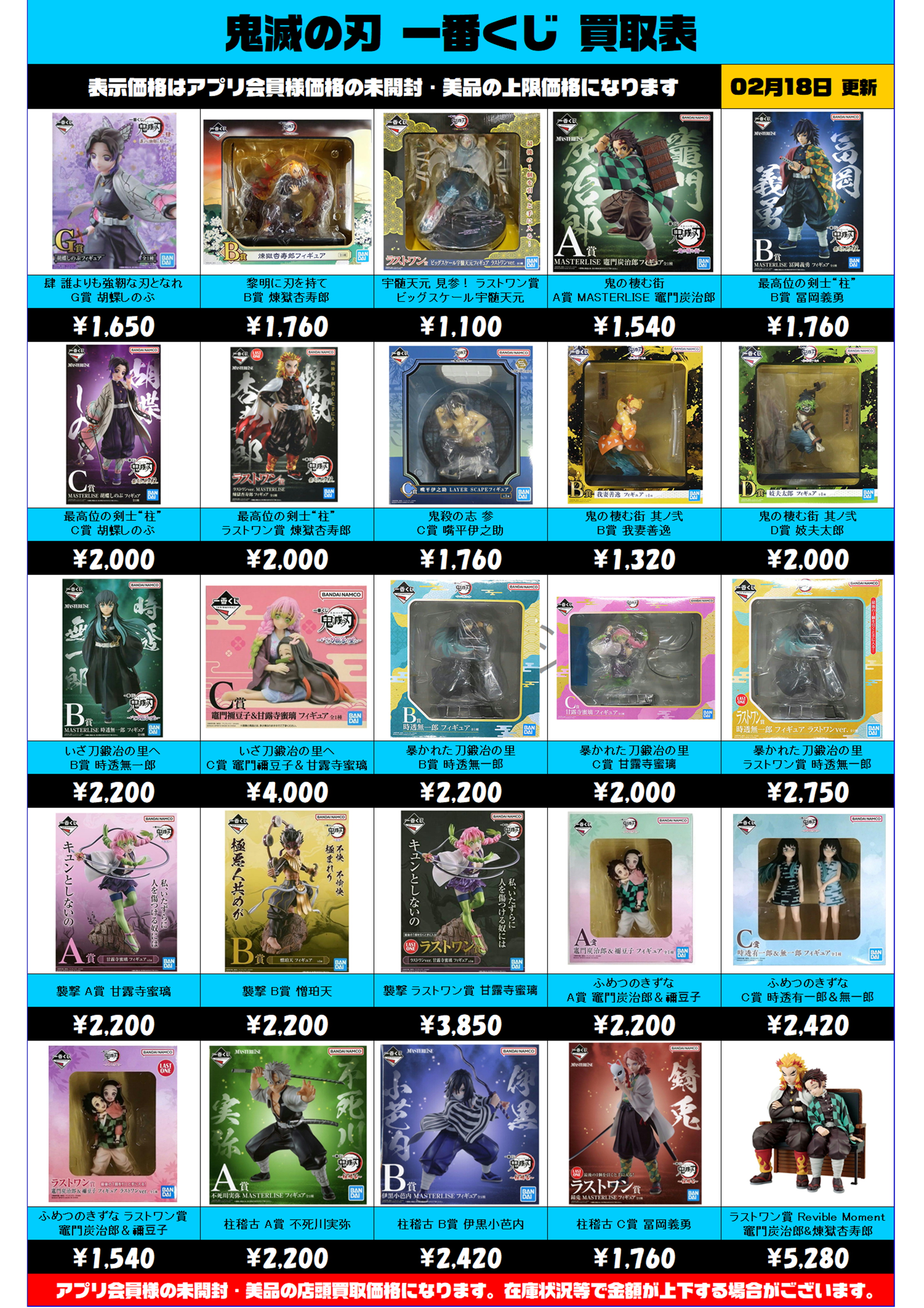 鬼滅の刃 一番くじ買取表更新しました！ 2/18～ | 千葉鑑定団船橋店