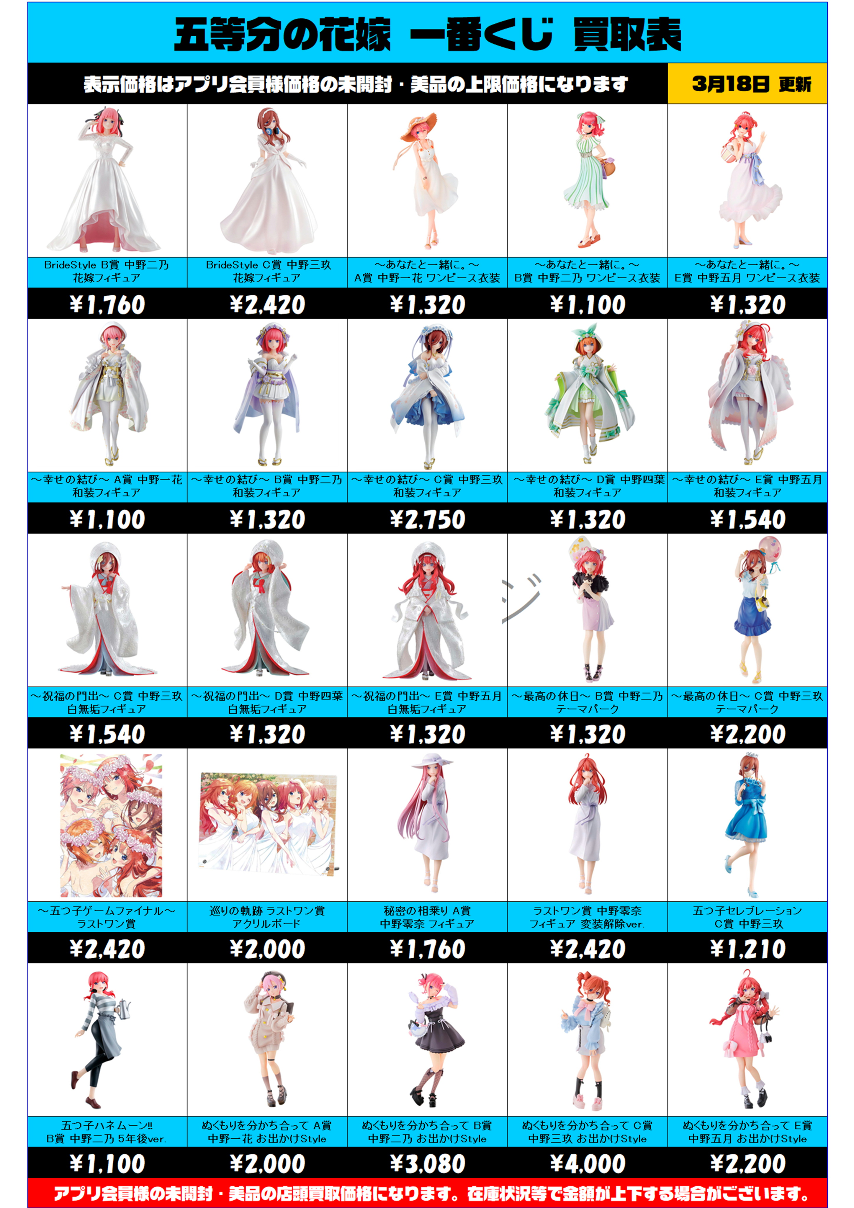 五等分の花嫁一番くじ買取表 更新しました！ 3/18～ | 千葉鑑定団船橋店