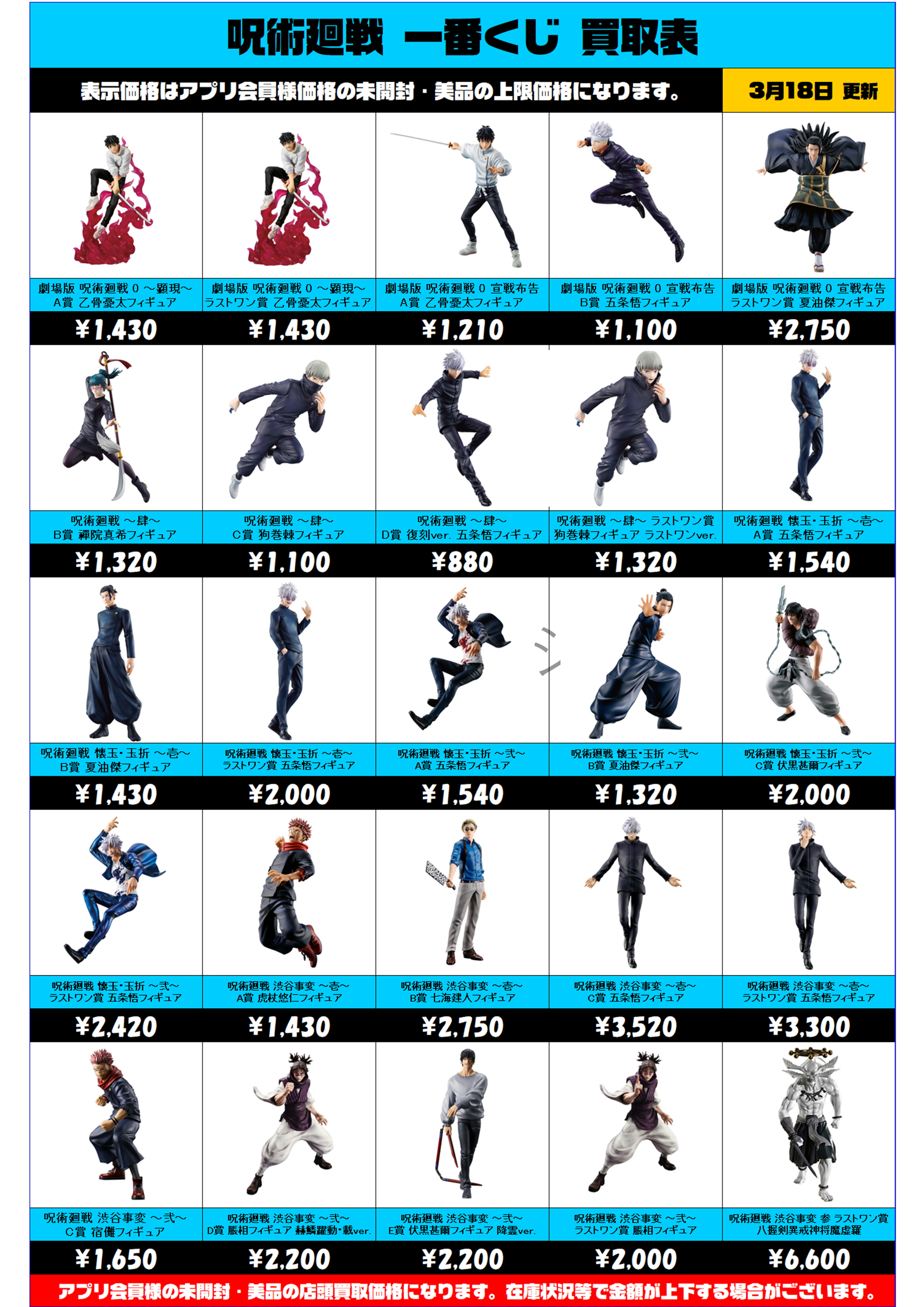 呪術廻戦 一番くじ買取表更新しました！ 3/18～ | 千葉鑑定団船橋店