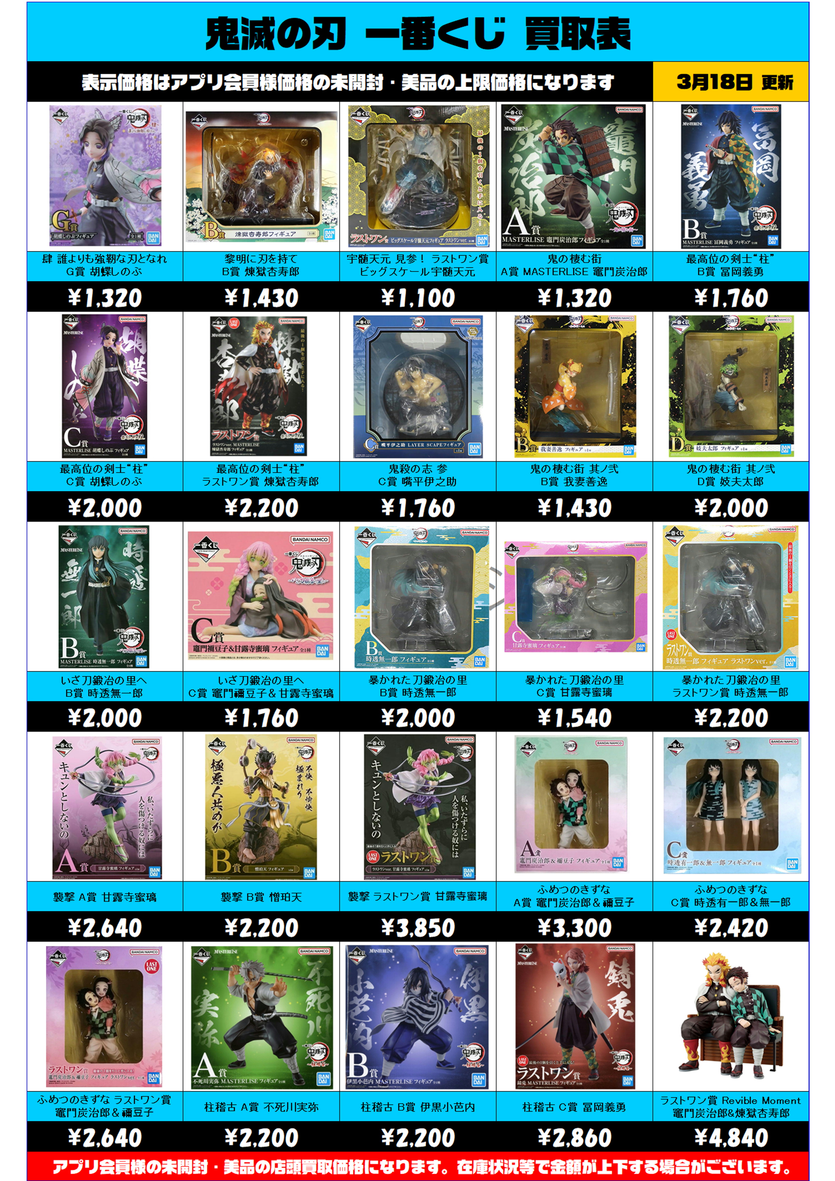 鬼滅の刃一番くじ買取表 更新しました！ 3/18～ | 千葉鑑定団船橋店