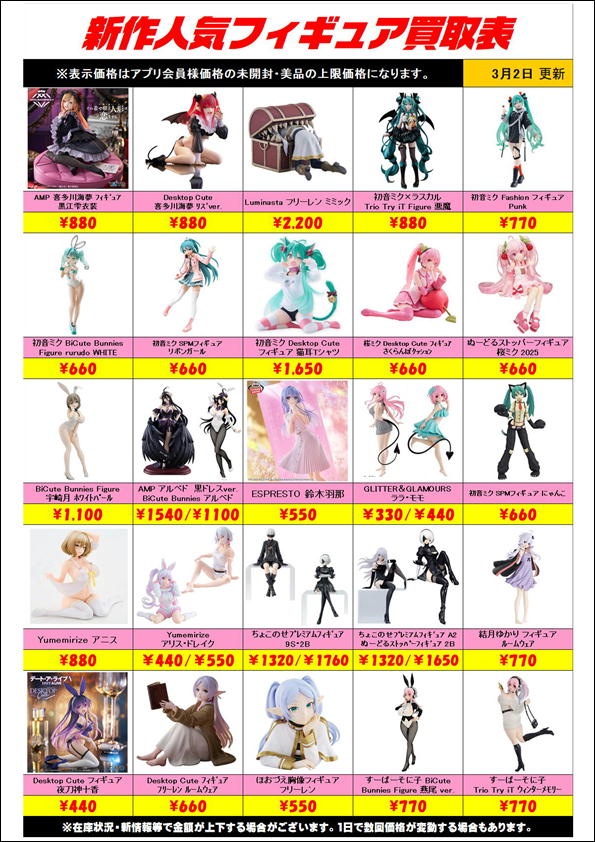 桜ミク 2体セット desktop cute フィギュア さくらんぼクッション ver 